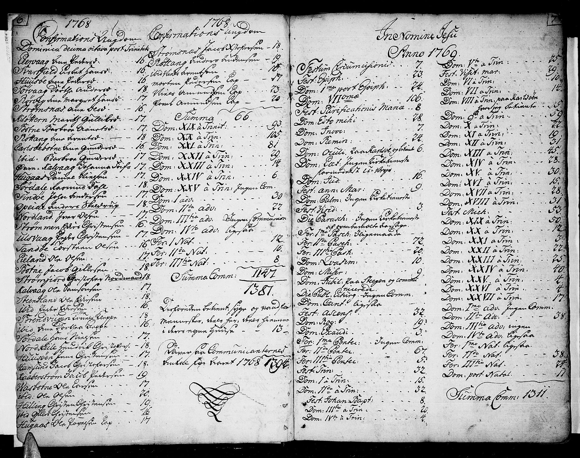 Ministerialprotokoller, klokkerbøker og fødselsregistre - Nordland, AV/SAT-A-1459/859/L0841: Ministerialbok nr. 859A01, 1766-1821, s. 6-7
