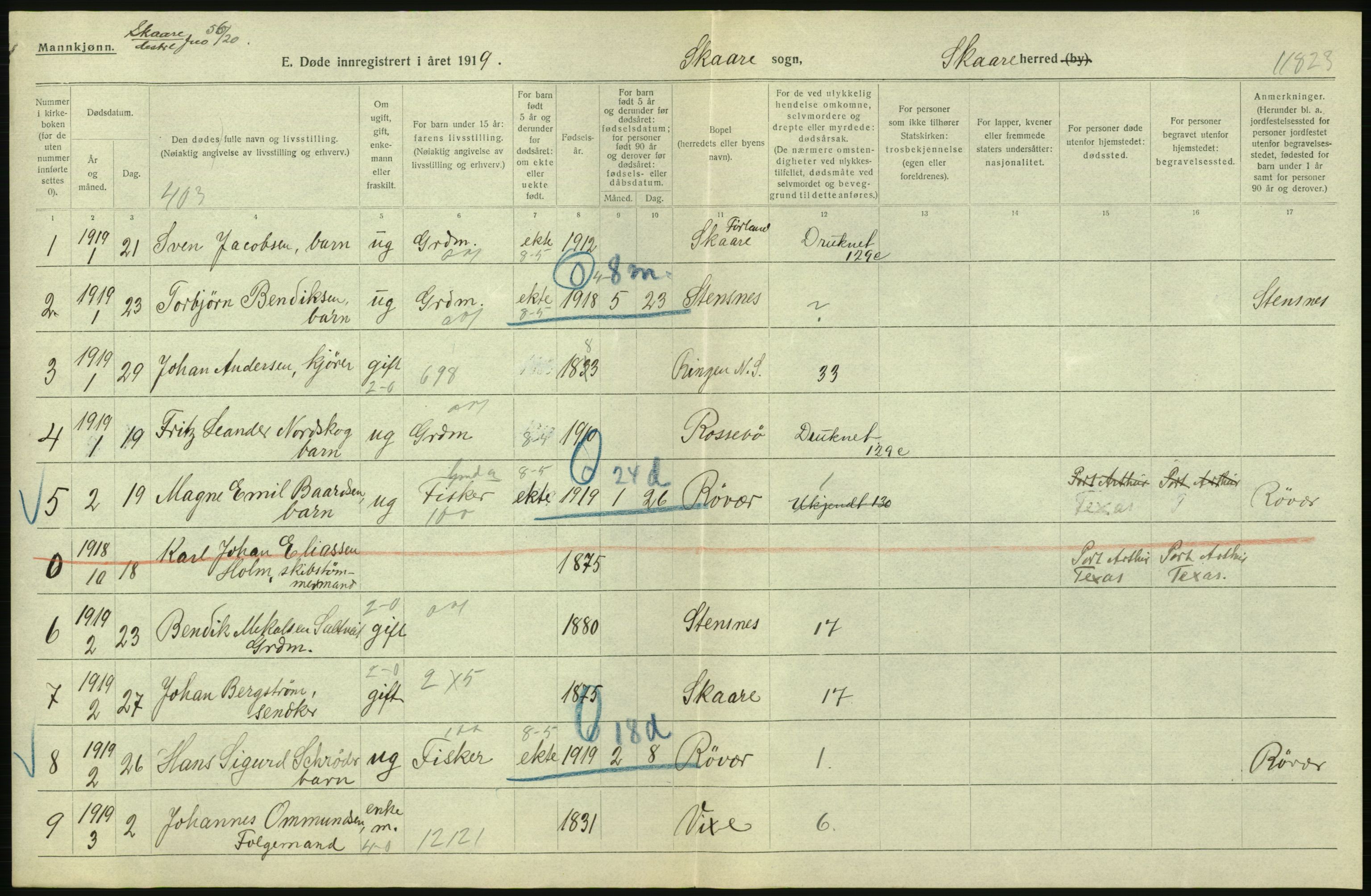 Statistisk sentralbyrå, Sosiodemografiske emner, Befolkning, RA/S-2228/D/Df/Dfb/Dfbi/L0030: Rogaland fylke: Døde. Bygder og byer., 1919, s. 170