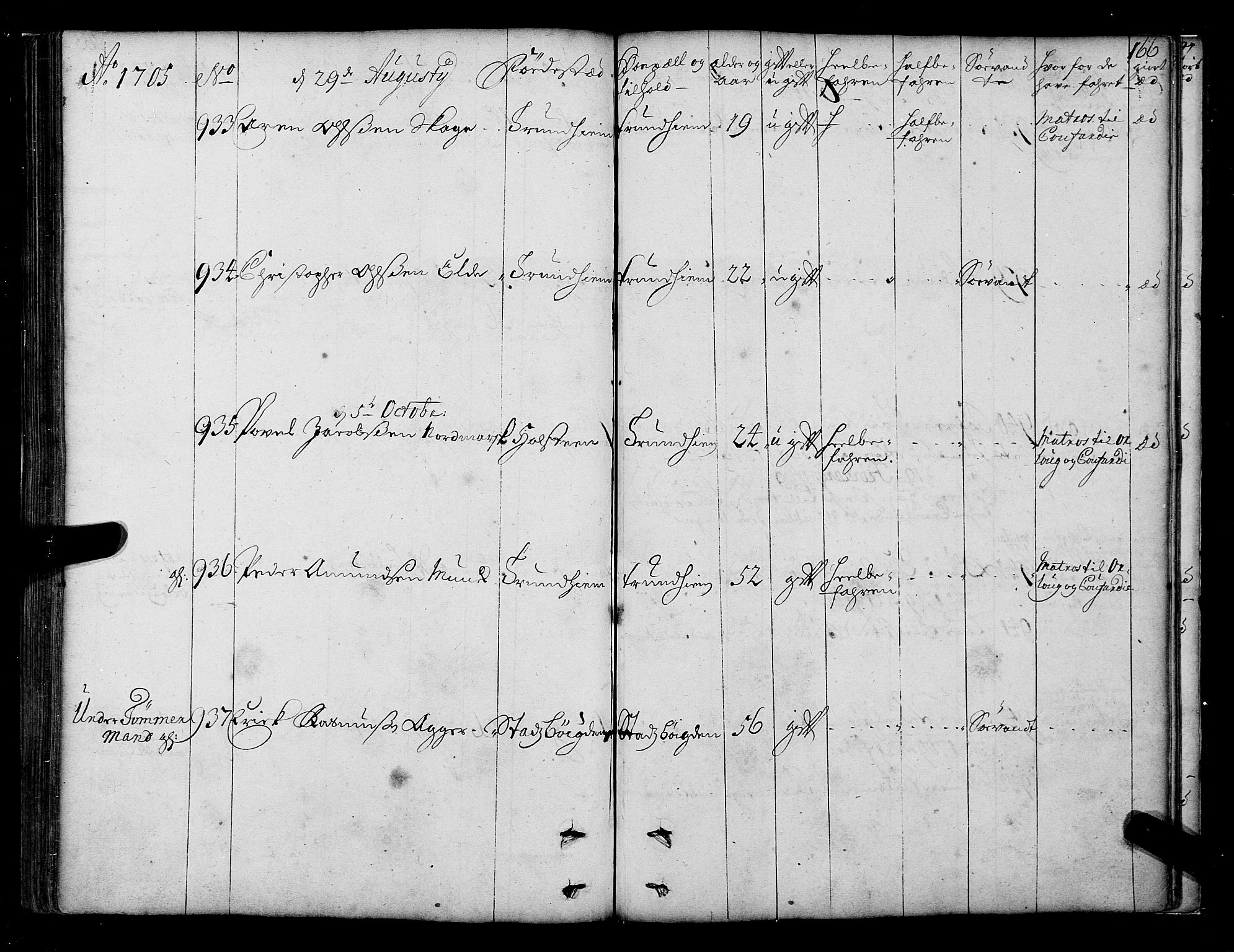 Sjøinnrulleringen - Trondhjemske distrikt, AV/SAT-A-5121/01/L0003/0001: -- / Hovedrulle over sjødolk i Trondhjems innrullerings-distrikt, 1704-1707, s. 166
