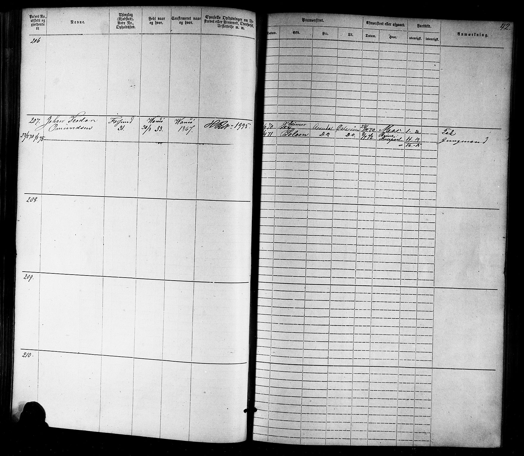 Farsund mønstringskrets, SAK/2031-0017/F/Fa/L0005: Annotasjonsrulle nr 1-1910 med register, Z-2, 1869-1877, s. 68