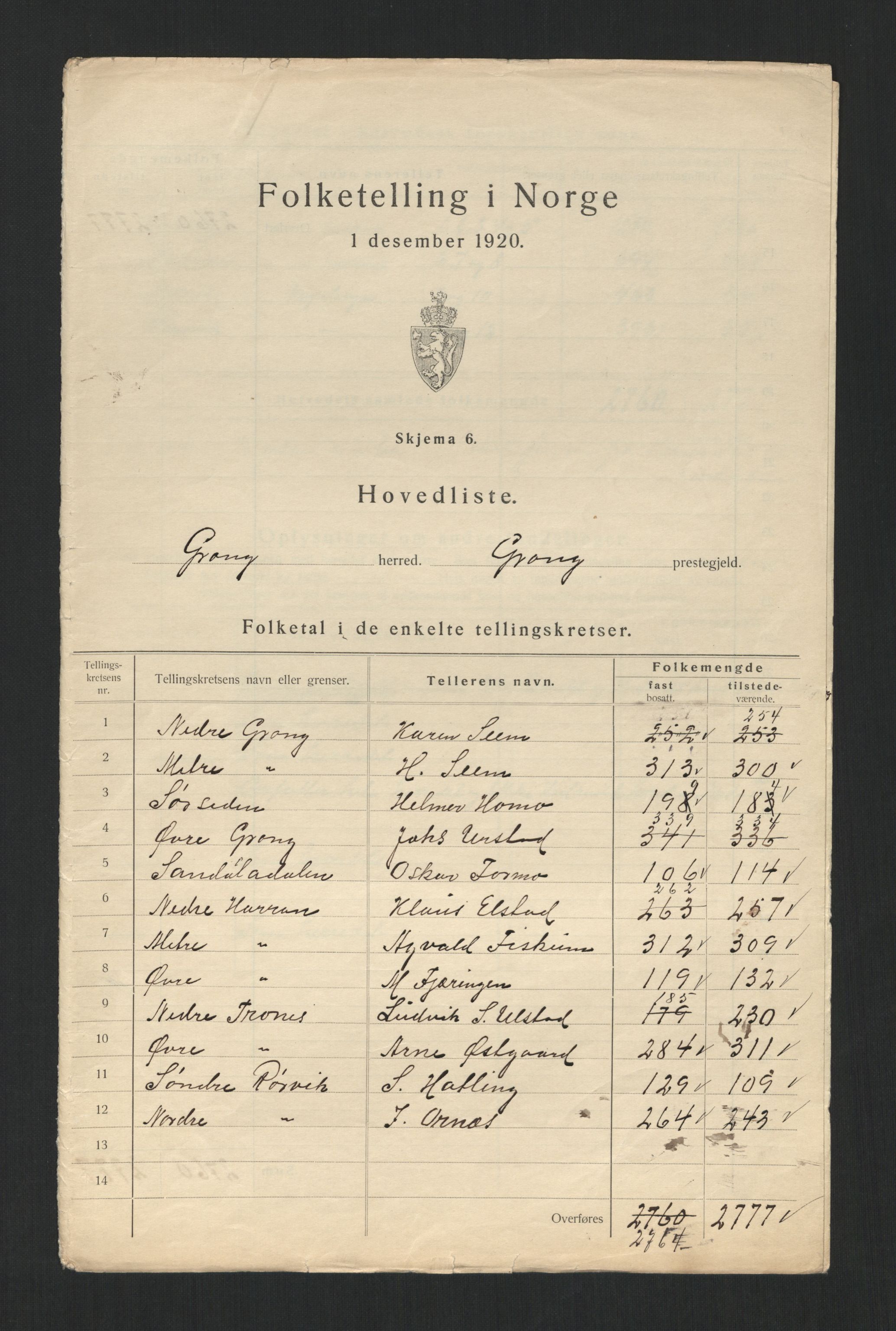 SAT, Folketelling 1920 for 1742 Grong herred, 1920, s. 6