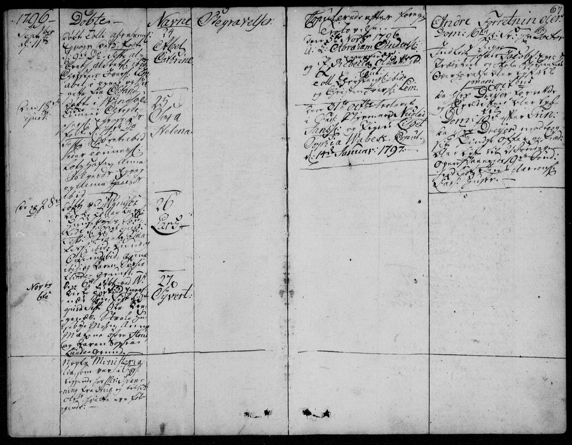 Farsund sokneprestkontor, SAK/1111-0009/F/Fa/L0001: Ministerialbok nr. A 1, 1784-1815, s. 67