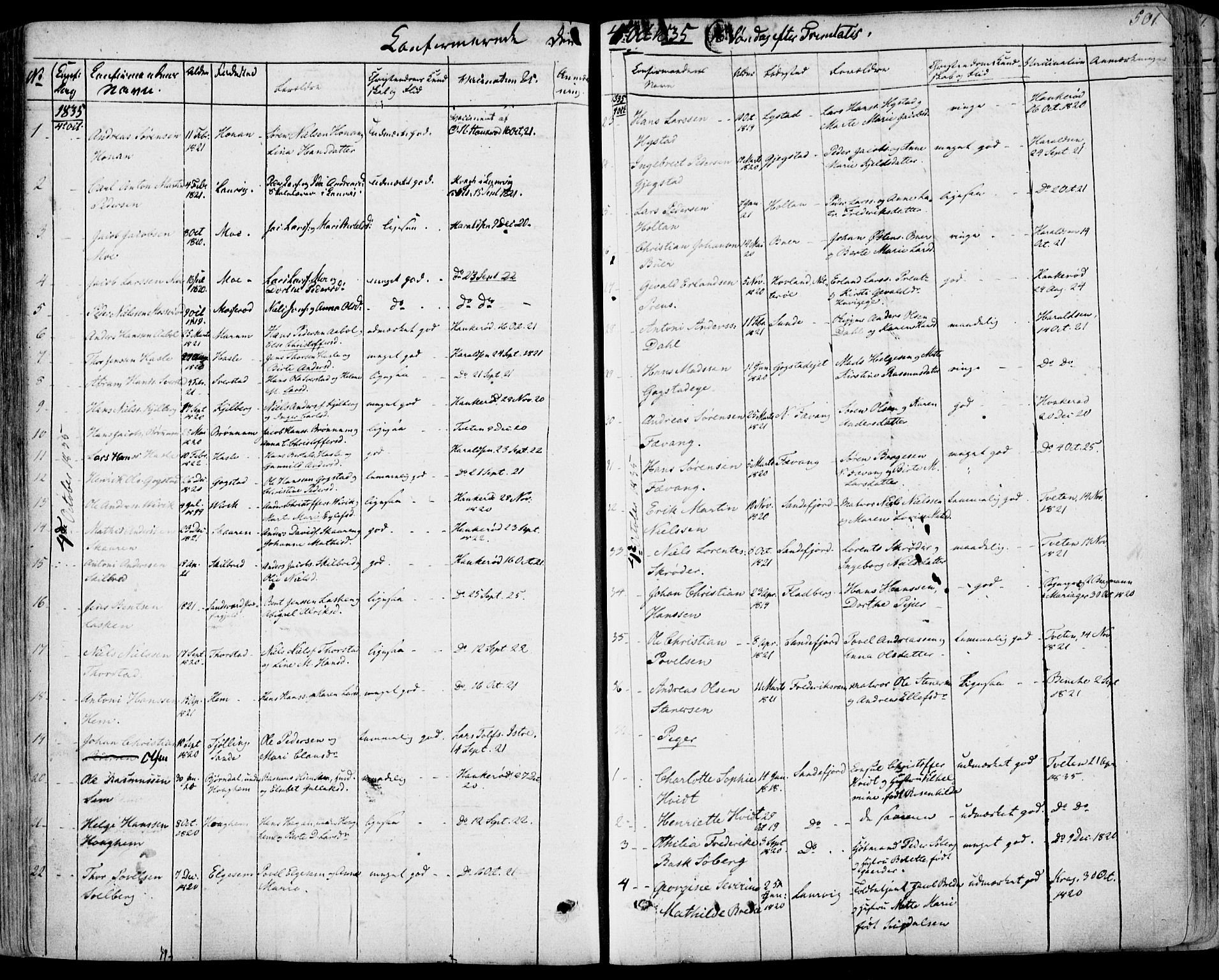 Sandar kirkebøker, AV/SAKO-A-243/F/Fa/L0005: Ministerialbok nr. 5, 1832-1847, s. 500-501