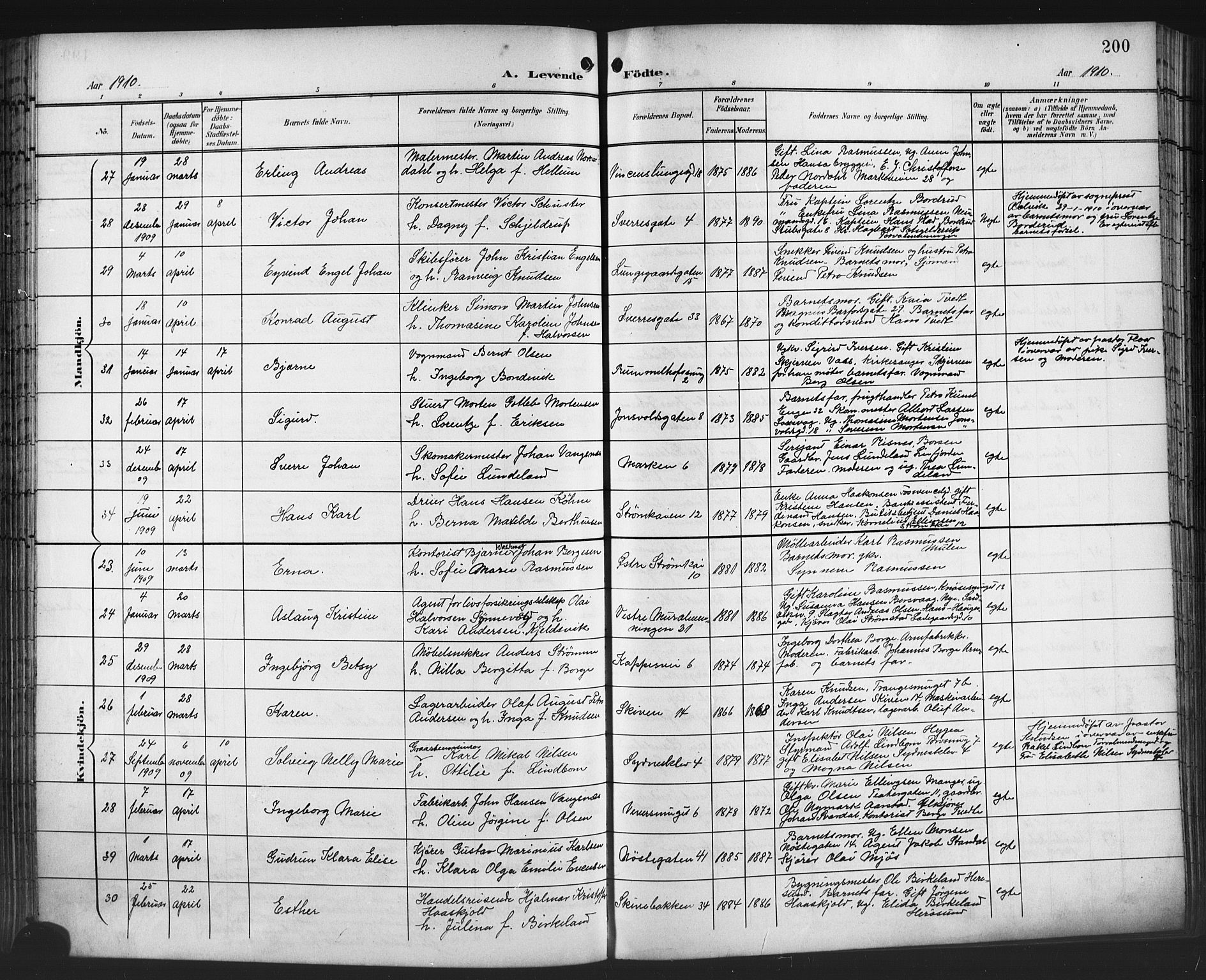Domkirken sokneprestembete, AV/SAB-A-74801/H/Hab/L0017: Klokkerbok nr. B 10, 1900-1915, s. 200