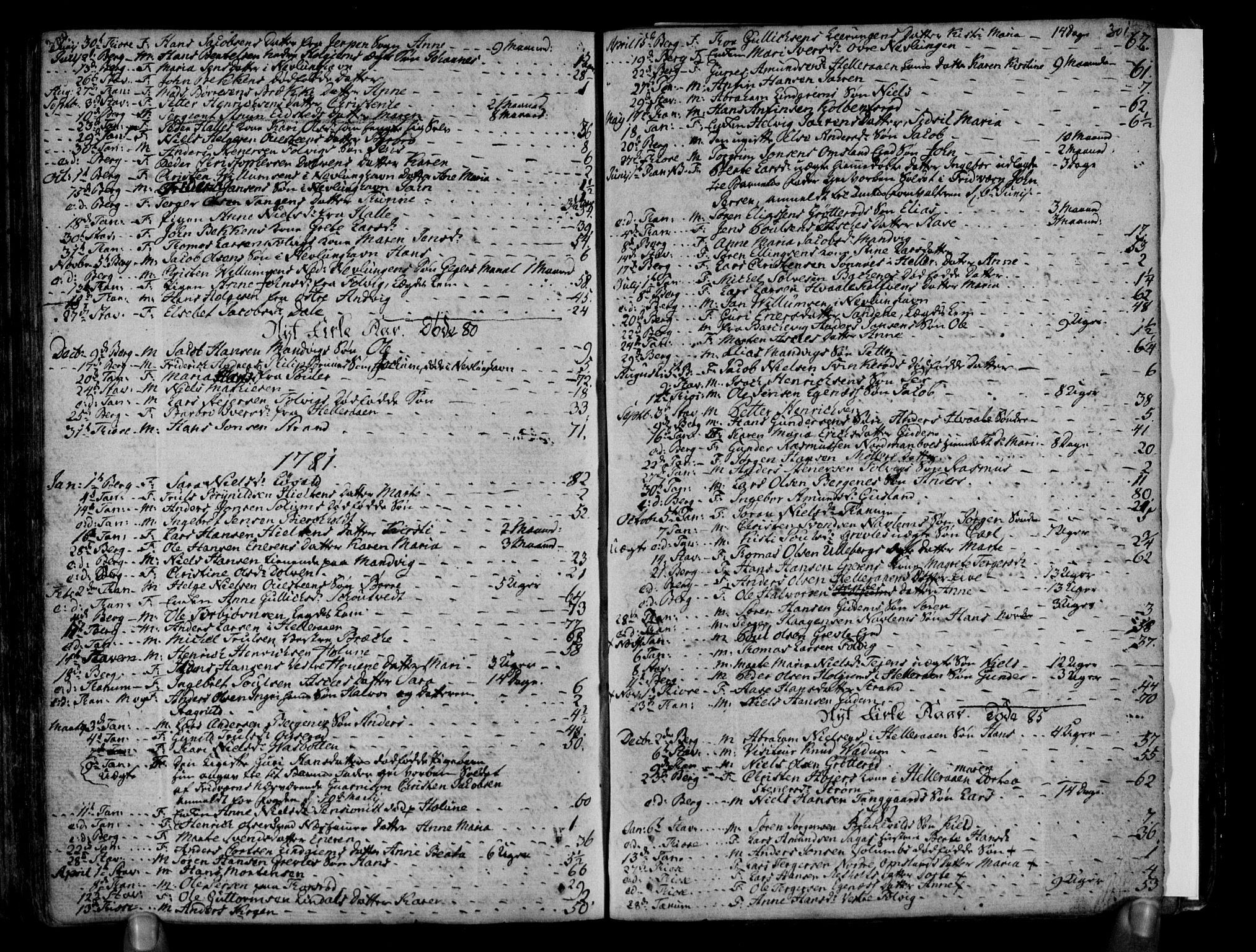 Brunlanes kirkebøker, SAKO/A-342/F/Fa/L0001: Ministerialbok nr. I 1, 1766-1801, s. 300-301