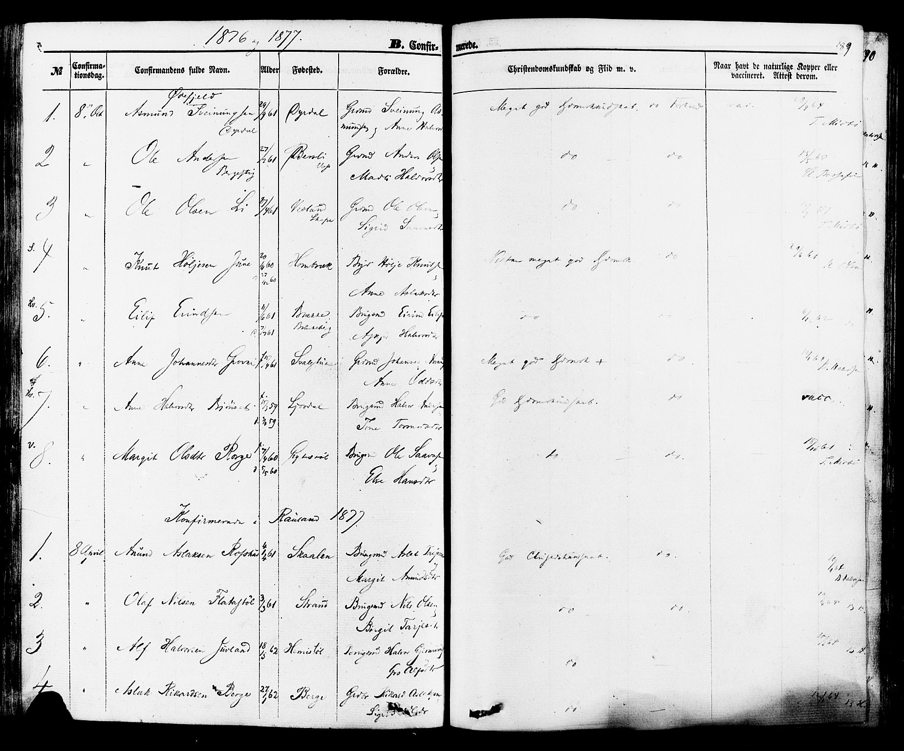 Rauland kirkebøker, AV/SAKO-A-292/F/Fa/L0003: Ministerialbok nr. I 3, 1859-1886, s. 189