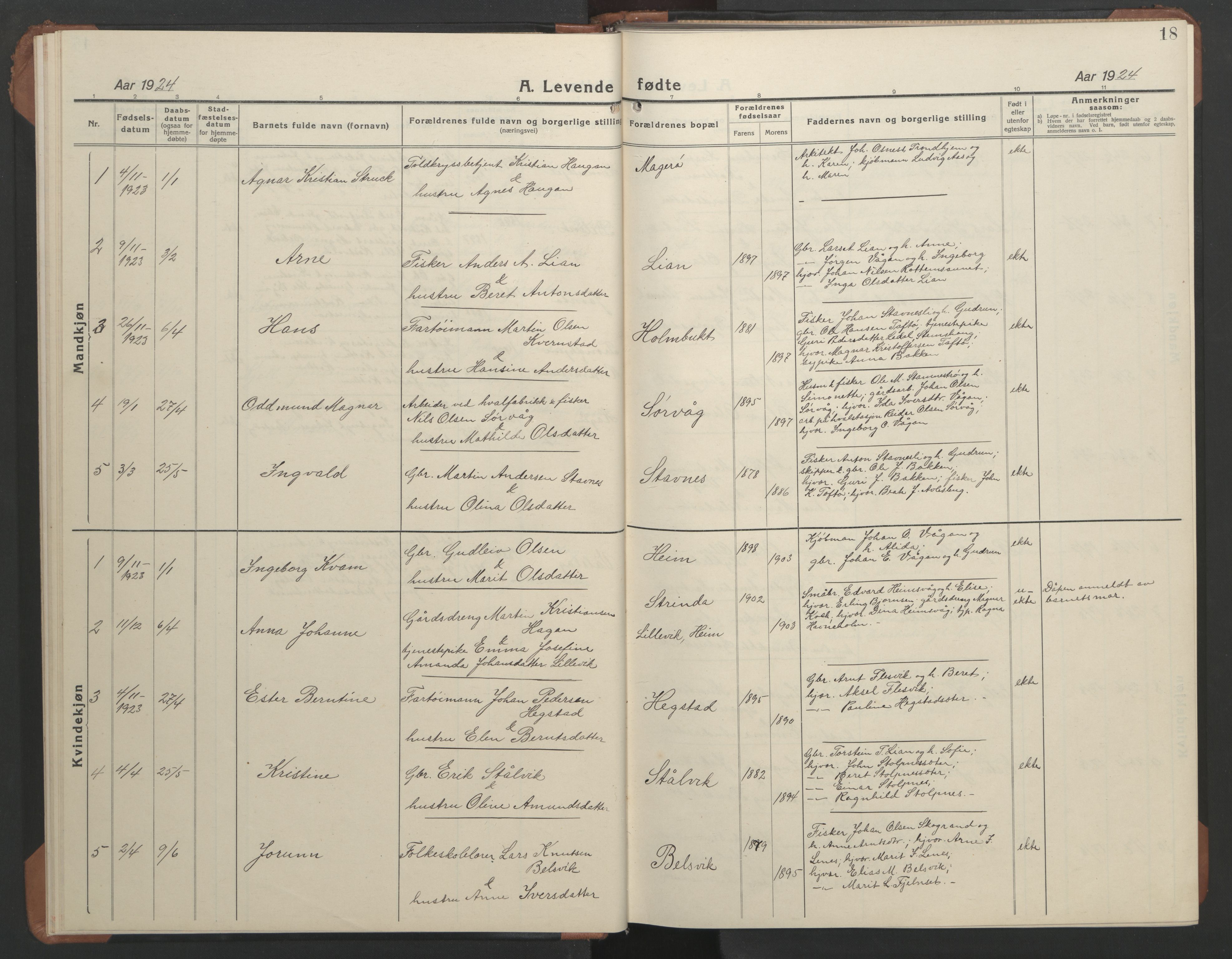 Ministerialprotokoller, klokkerbøker og fødselsregistre - Sør-Trøndelag, AV/SAT-A-1456/633/L0521: Klokkerbok nr. 633C03, 1921-1946, s. 18