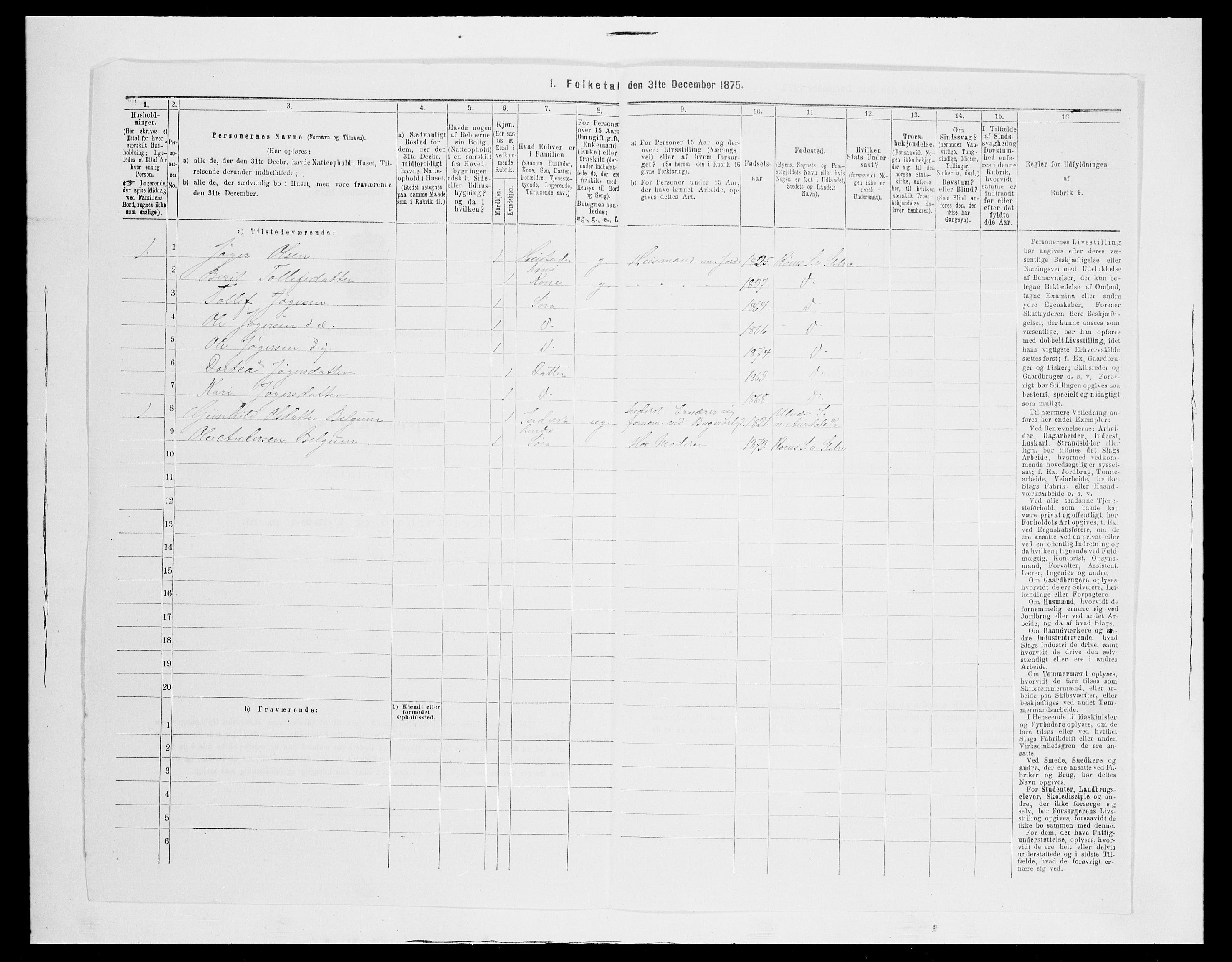 SAH, Folketelling 1875 for 0543P Vestre Slidre prestegjeld, 1875, s. 947