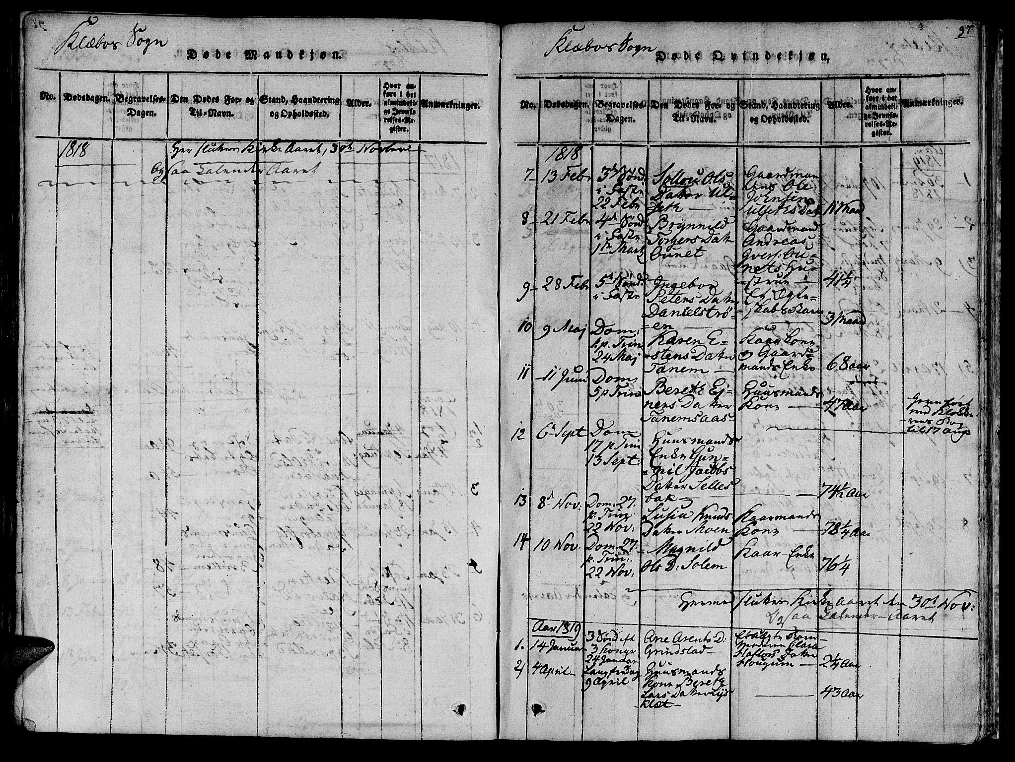 Ministerialprotokoller, klokkerbøker og fødselsregistre - Sør-Trøndelag, SAT/A-1456/618/L0439: Ministerialbok nr. 618A04 /1, 1816-1843, s. 97