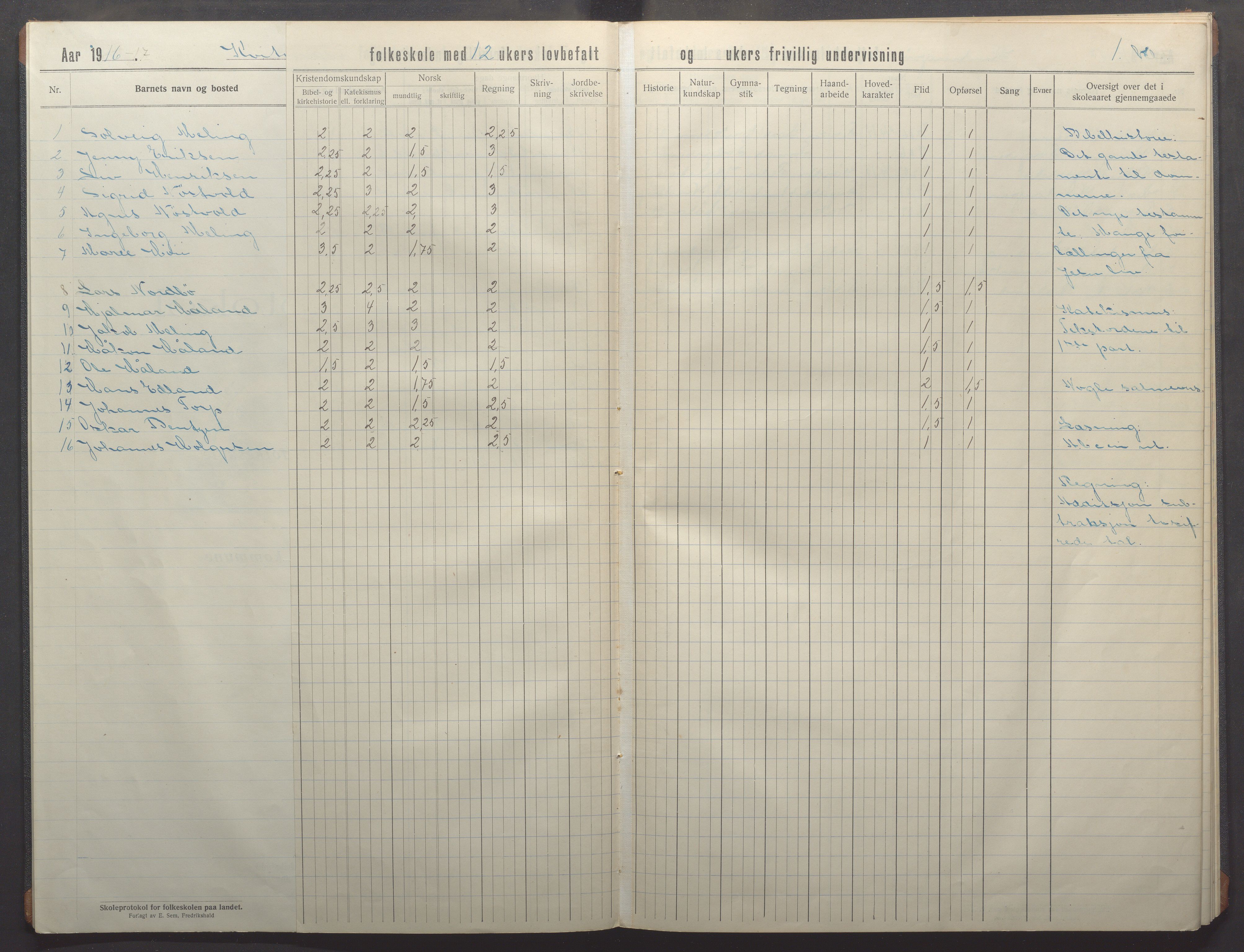 Kvitsøy kommune - Skolestyret, IKAR/K-100574/H/L0003: Skoleprotokoll, 1914-1922, s. 4