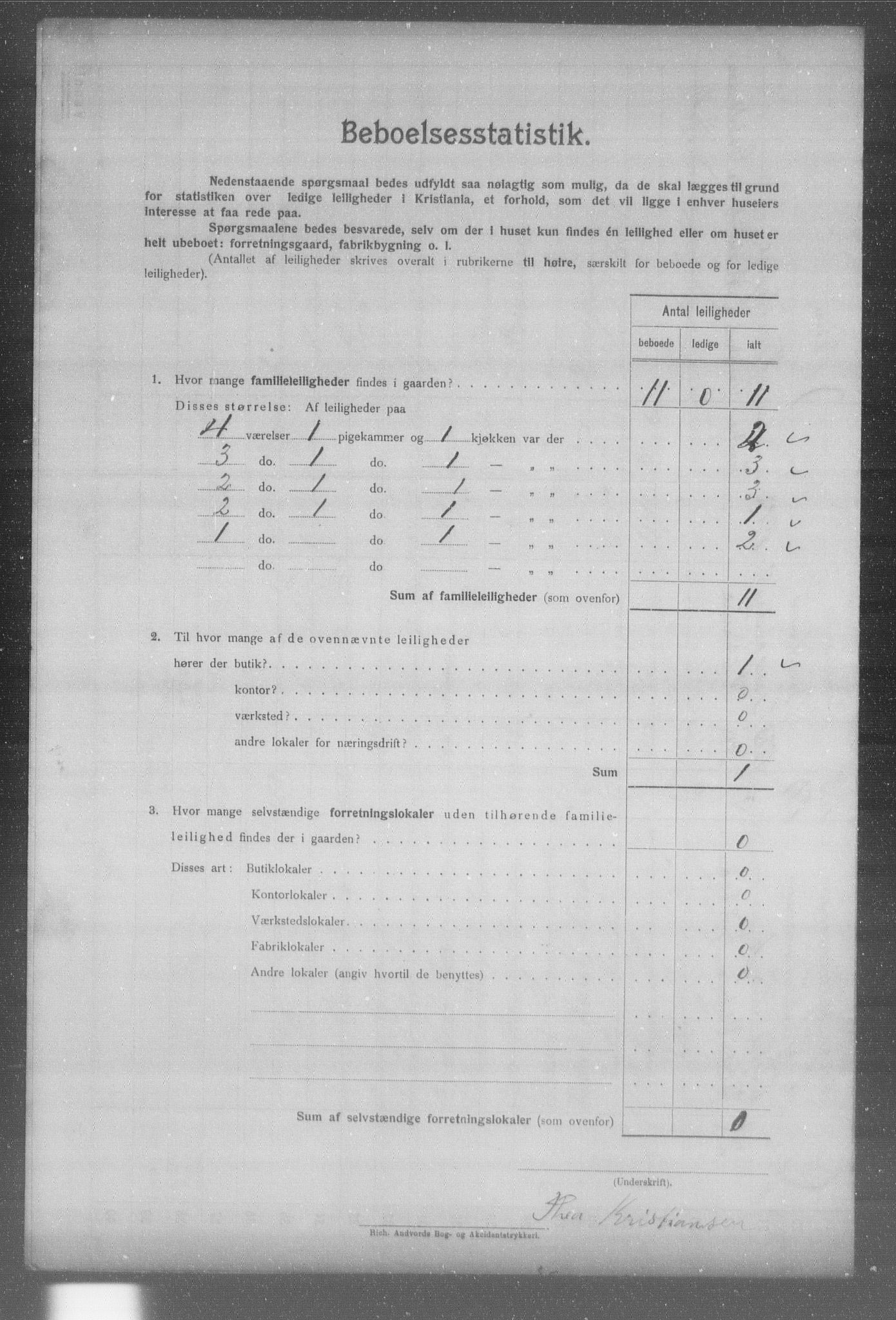 OBA, Kommunal folketelling 31.12.1904 for Kristiania kjøpstad, 1904, s. 2873