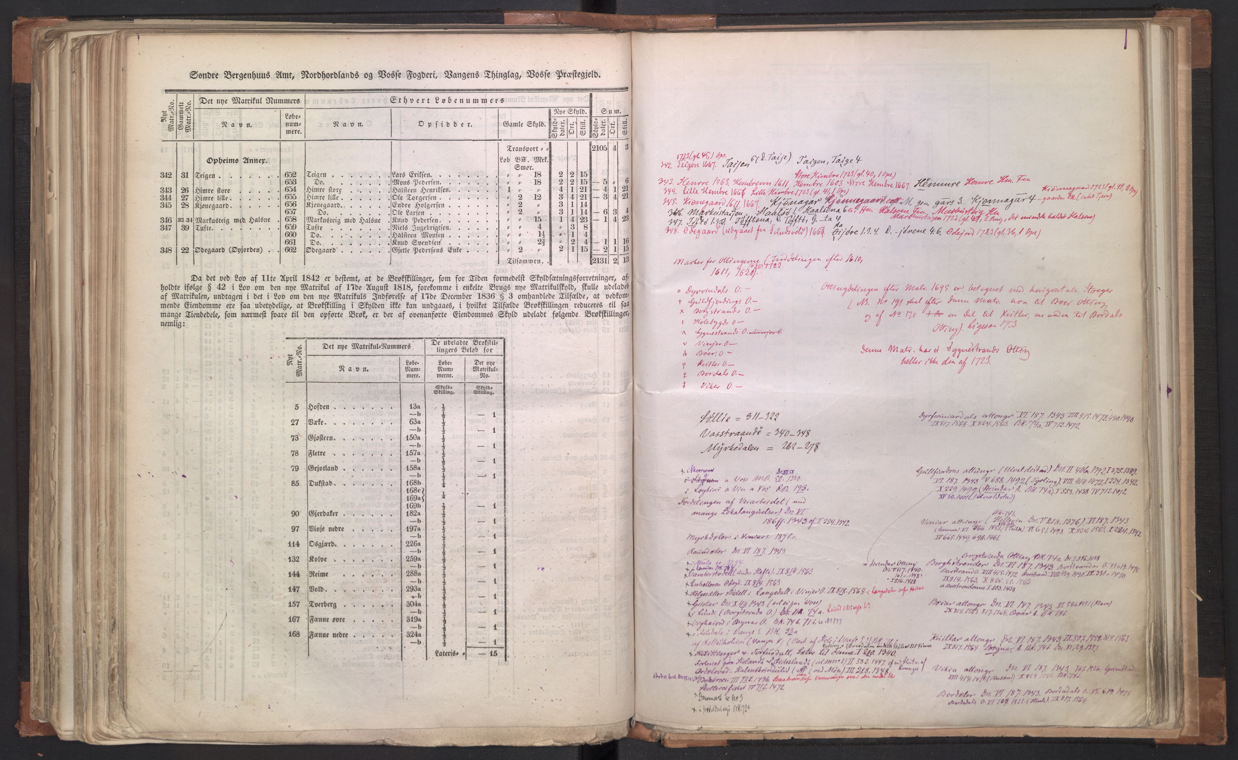 Rygh, AV/RA-PA-0034/F/Fb/L0011: Matrikkelen for 1838 - Søndre Bergenhus amt (Hordaaland fylke), 1838