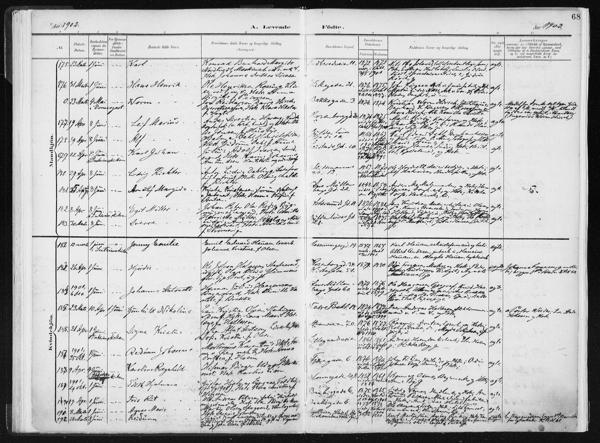 Ministerialprotokoller, klokkerbøker og fødselsregistre - Sør-Trøndelag, SAT/A-1456/604/L0199: Ministerialbok nr. 604A20I, 1901-1906, s. 68