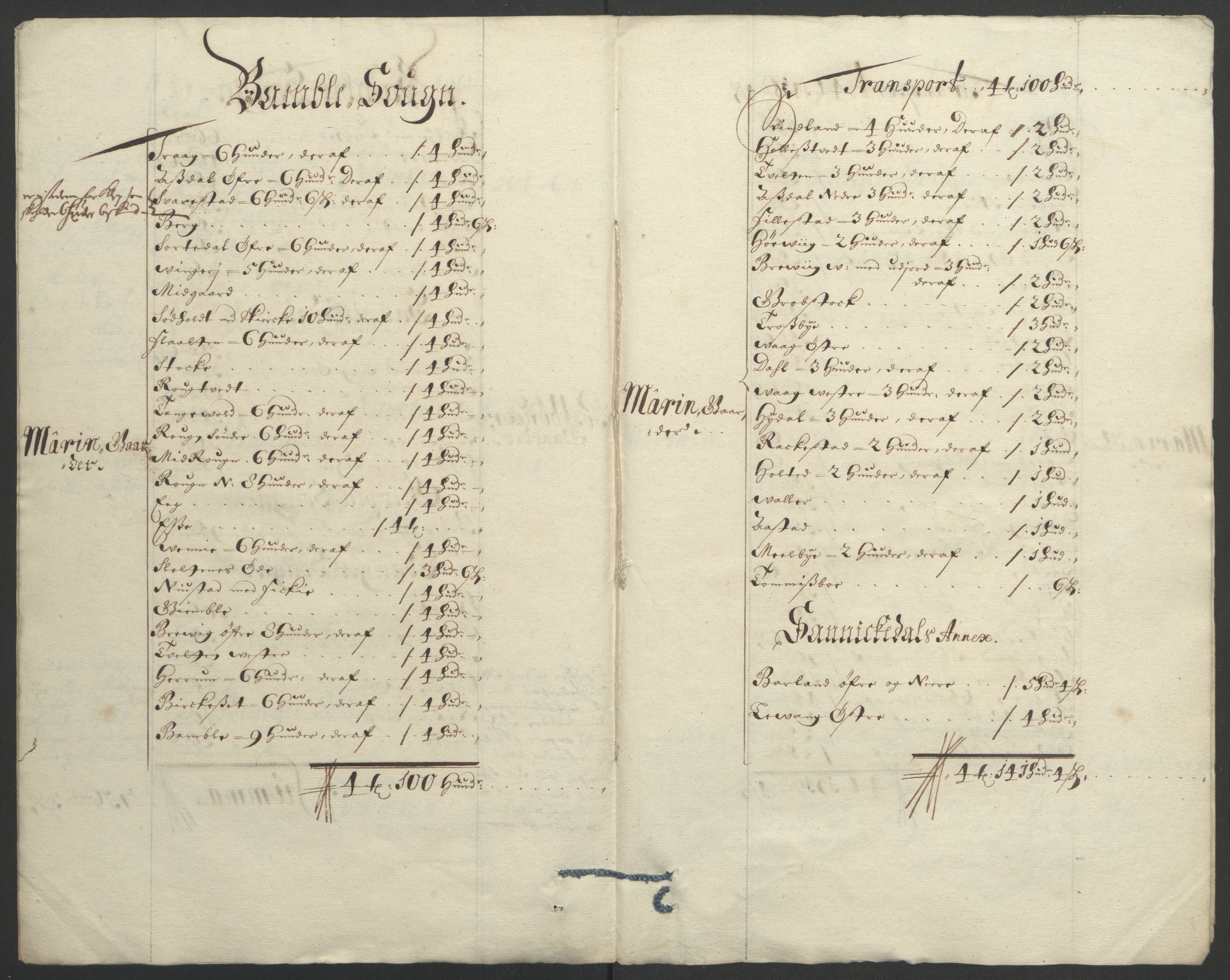 Rentekammeret inntil 1814, Reviderte regnskaper, Fogderegnskap, AV/RA-EA-4092/R36/L2092: Fogderegnskap Øvre og Nedre Telemark og Bamble, 1694, s. 261