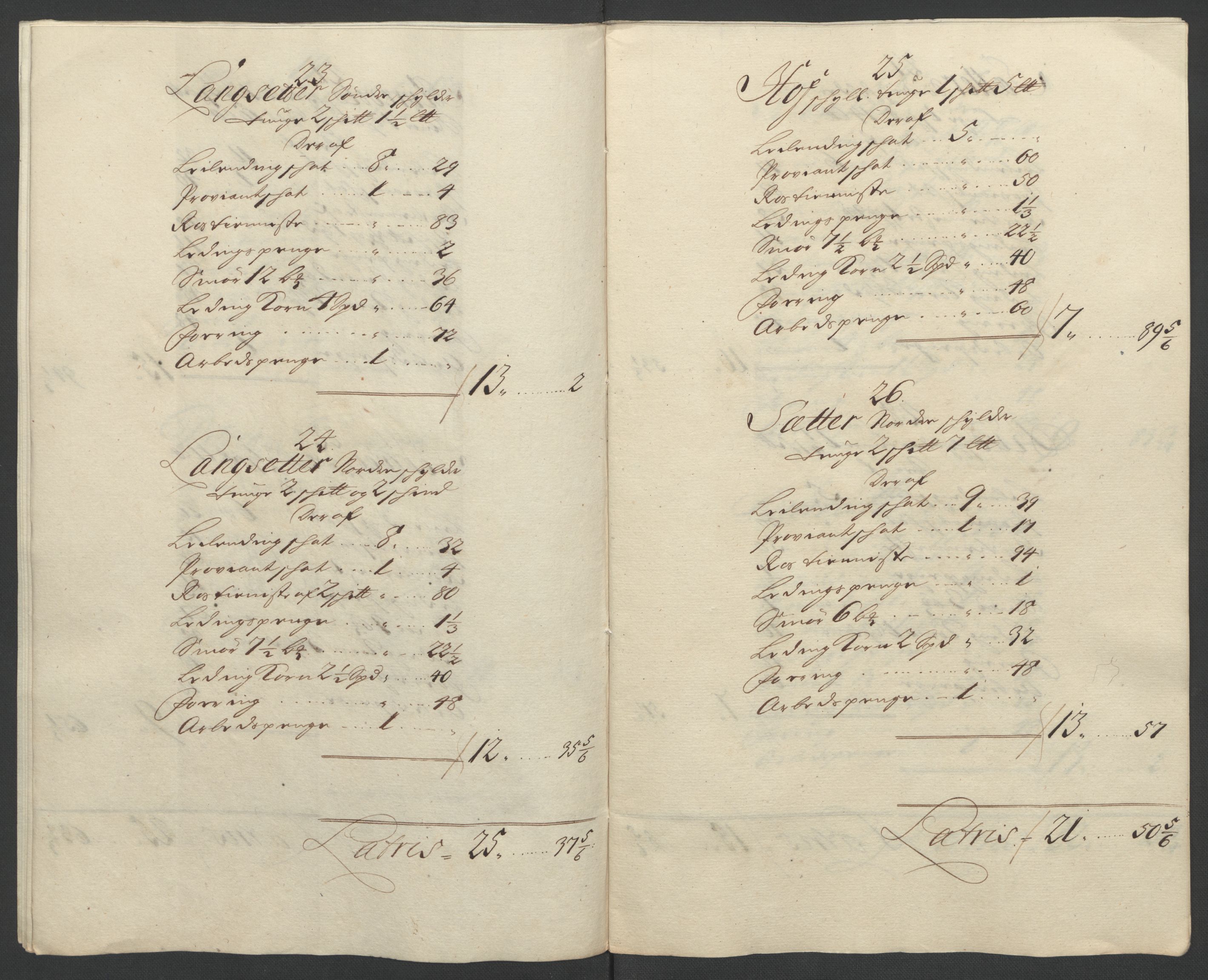 Rentekammeret inntil 1814, Reviderte regnskaper, Fogderegnskap, AV/RA-EA-4092/R07/L0300: Fogderegnskap Rakkestad, Heggen og Frøland, 1708, s. 140