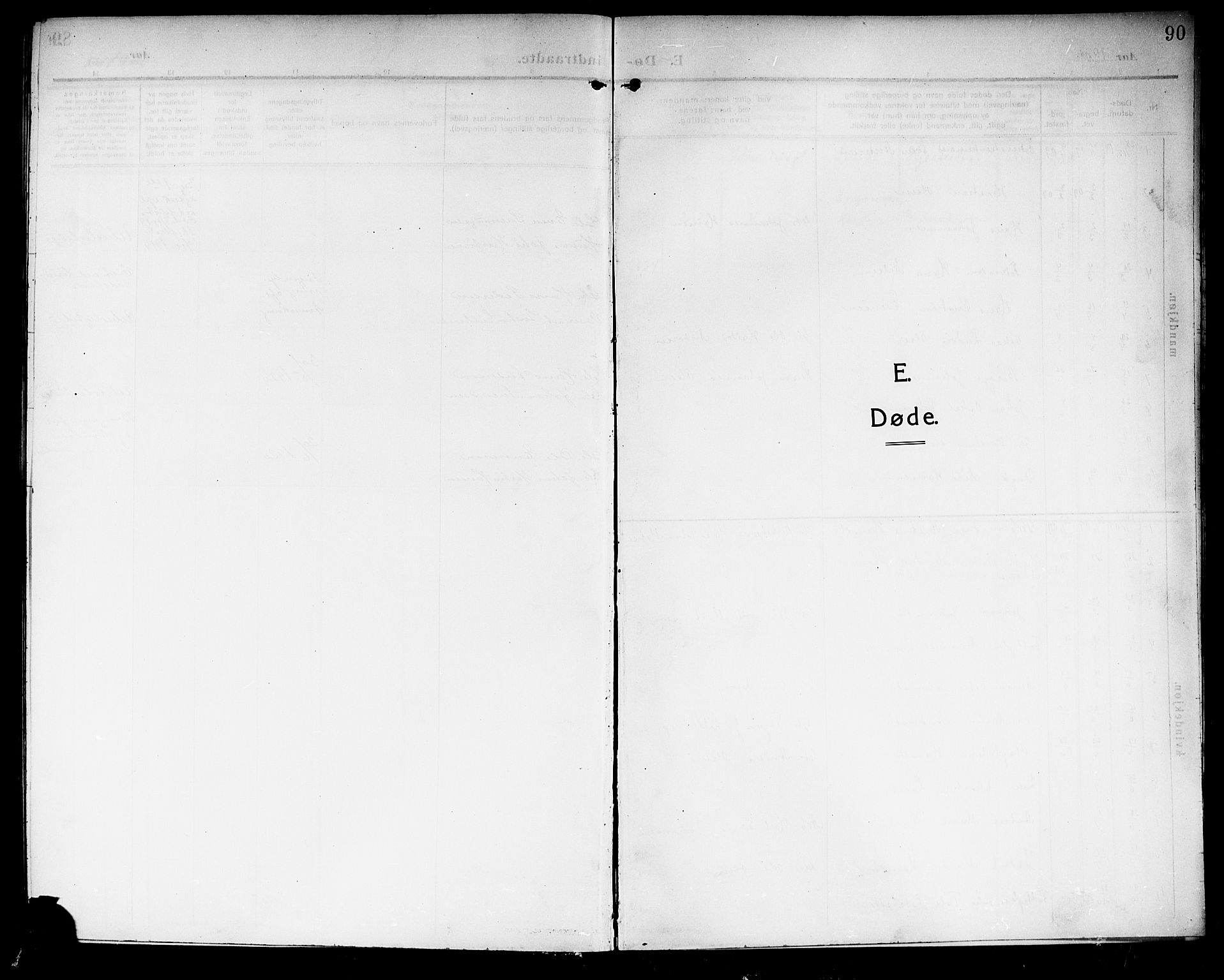Rakkestad prestekontor Kirkebøker, AV/SAO-A-2008/G/Gb/L0002: Klokkerbok nr. II 2, 1909-1920, s. 90