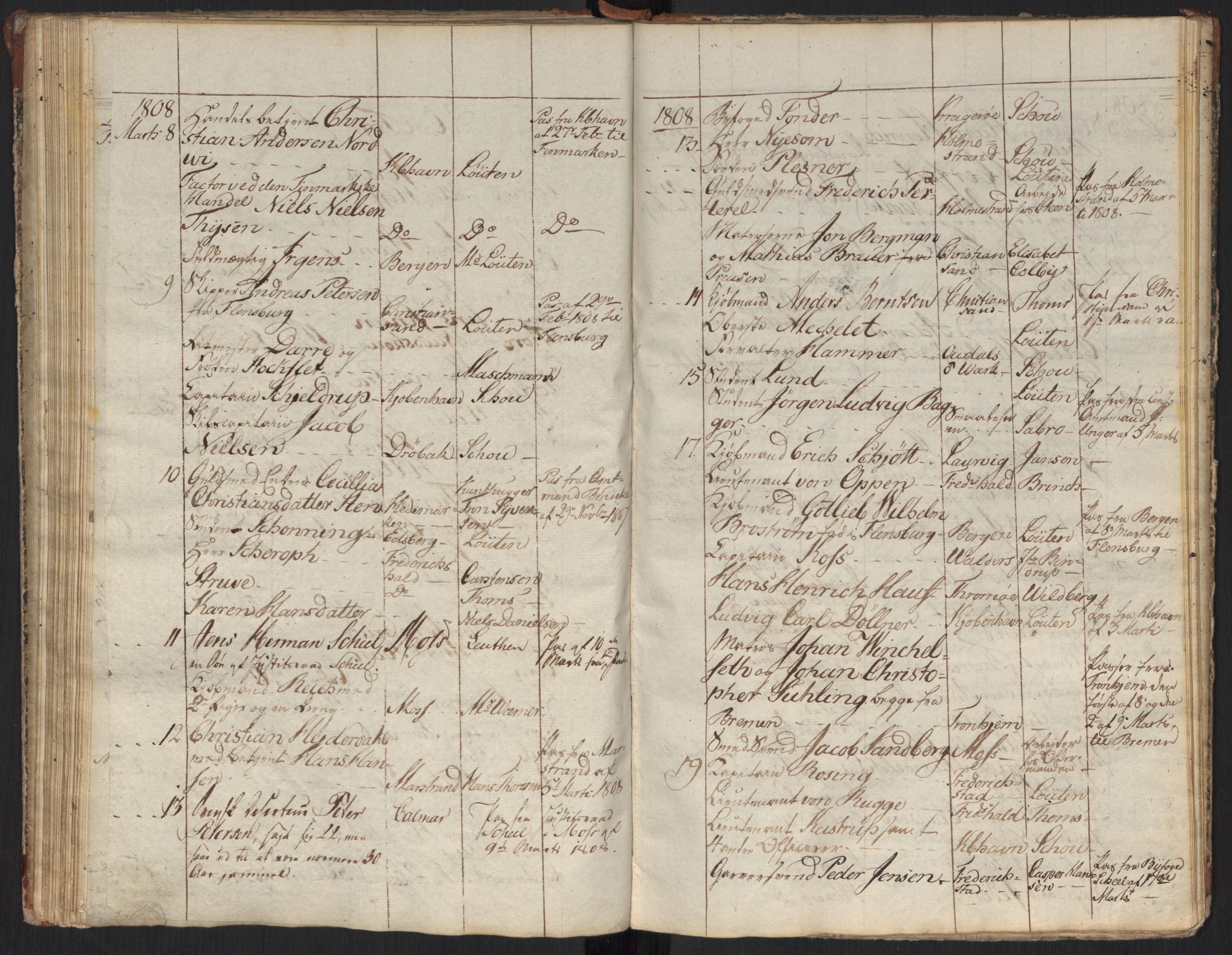 Oslo politidistrikt, SAO/A-10085/E/Ee/Eei/L0001: Journal over ankomne og anmeldte reisende, 1804-1809