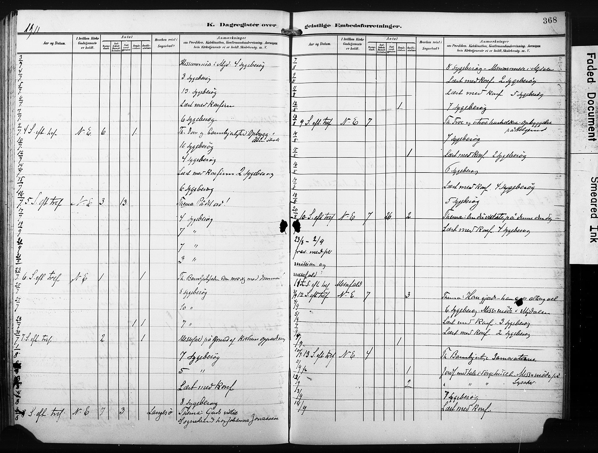 Nedre Eiker kirkebøker, AV/SAKO-A-612/F/Fa/L0006: Ministerialbok nr. 6, 1906-1912, s. 368