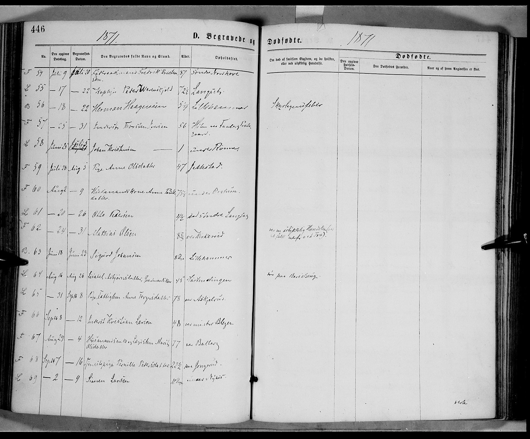 Fåberg prestekontor, AV/SAH-PREST-086/H/Ha/Haa/L0007: Ministerialbok nr. 7, 1868-1878, s. 446