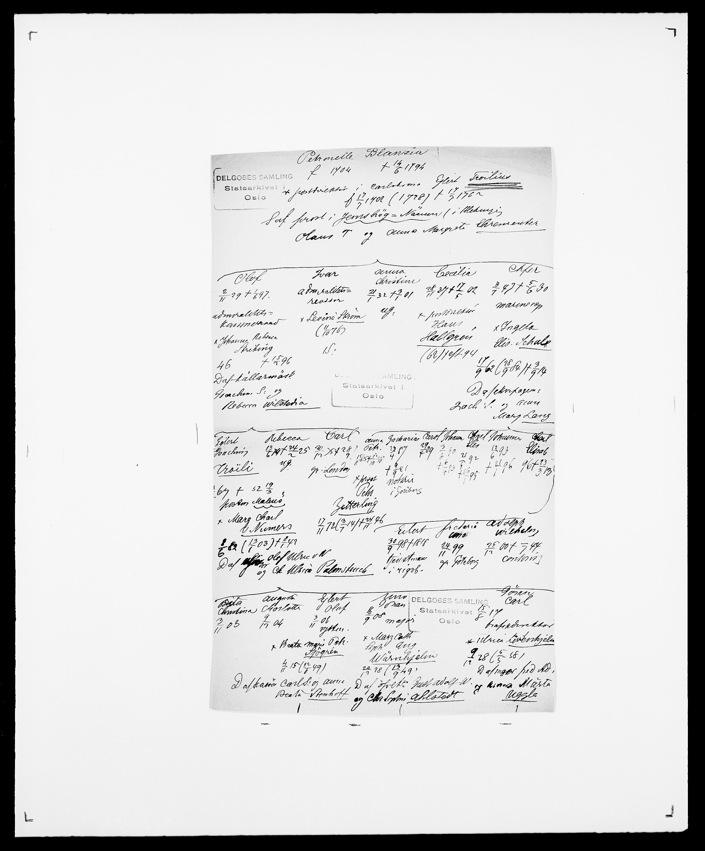 Delgobe, Charles Antoine - samling, AV/SAO-PAO-0038/D/Da/L0039: Thorsen - Urup, s. 360