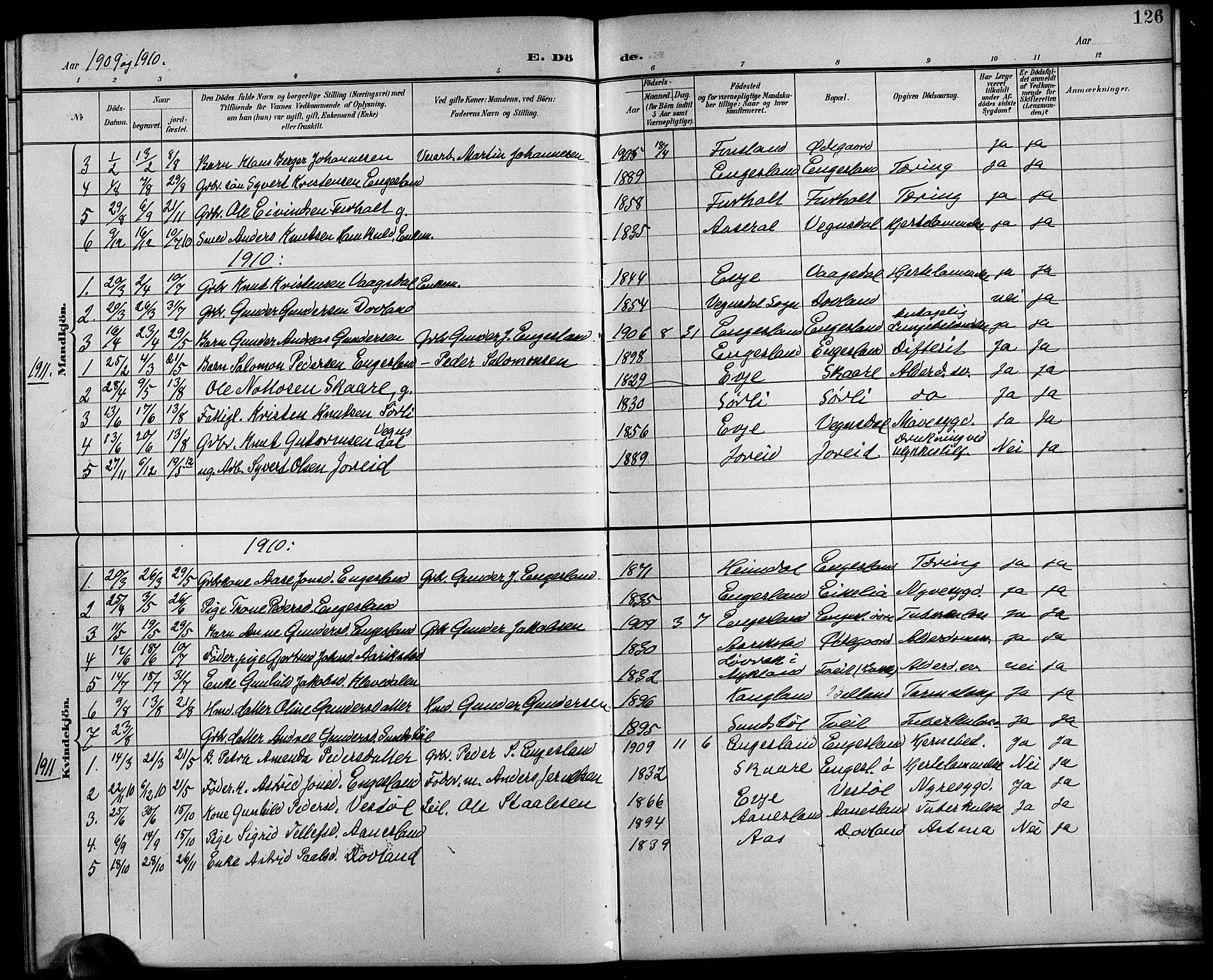 Herefoss sokneprestkontor, AV/SAK-1111-0019/F/Fb/Fbb/L0003: Klokkerbok nr. B 3, 1892-1917, s. 126