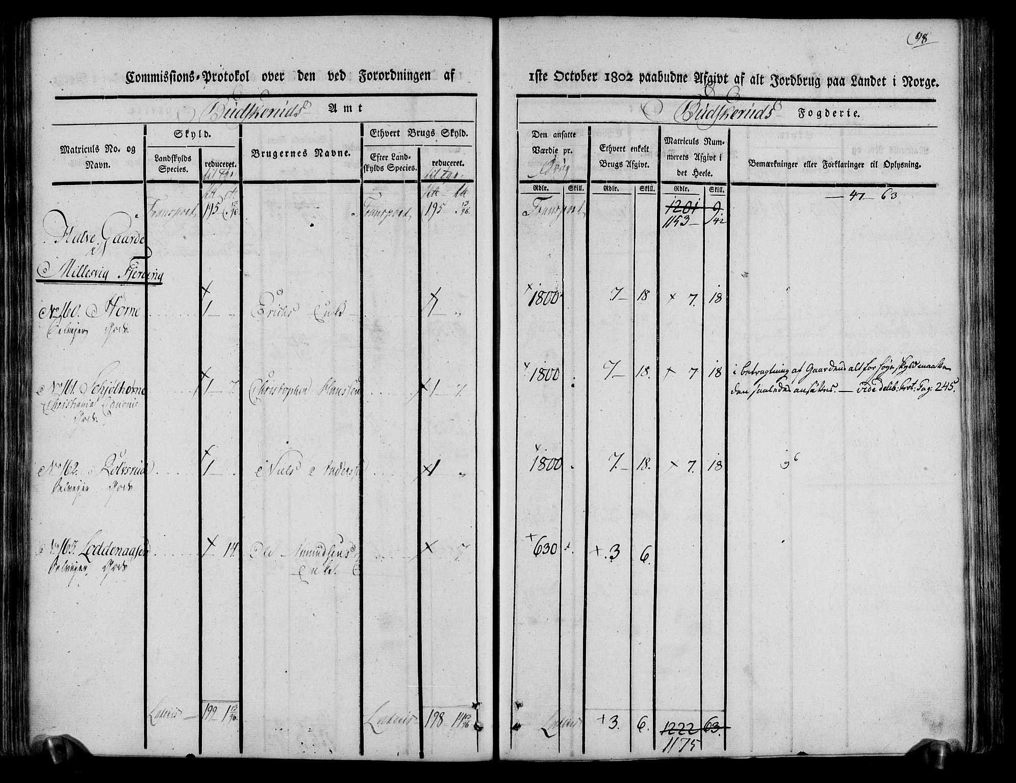 Rentekammeret inntil 1814, Realistisk ordnet avdeling, AV/RA-EA-4070/N/Ne/Nea/L0061: Buskerud fogderi. Kommisjonsprotokoll for Eiker prestegjeld, 1803, s. 99