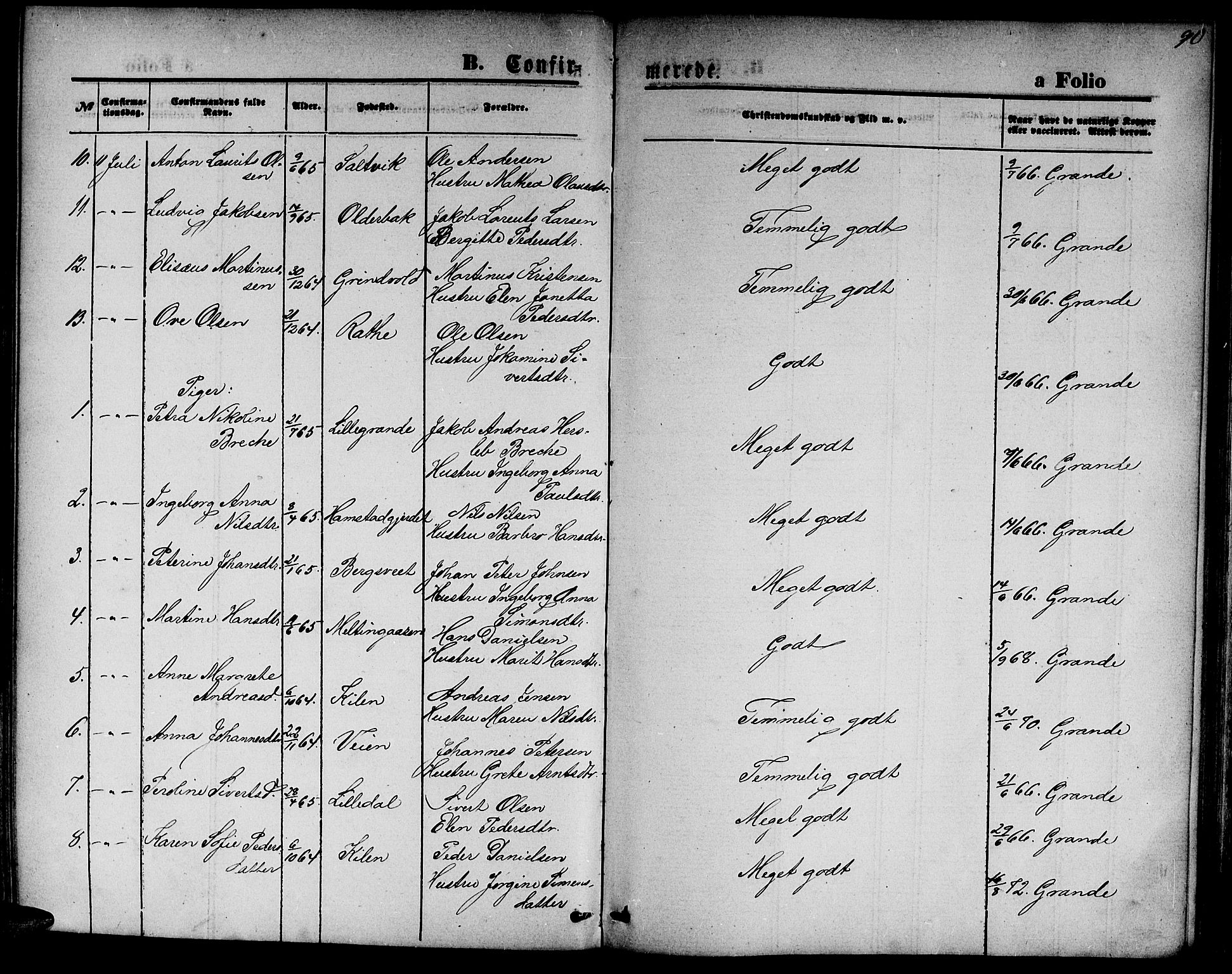 Ministerialprotokoller, klokkerbøker og fødselsregistre - Nord-Trøndelag, SAT/A-1458/733/L0326: Klokkerbok nr. 733C01, 1871-1887, s. 90