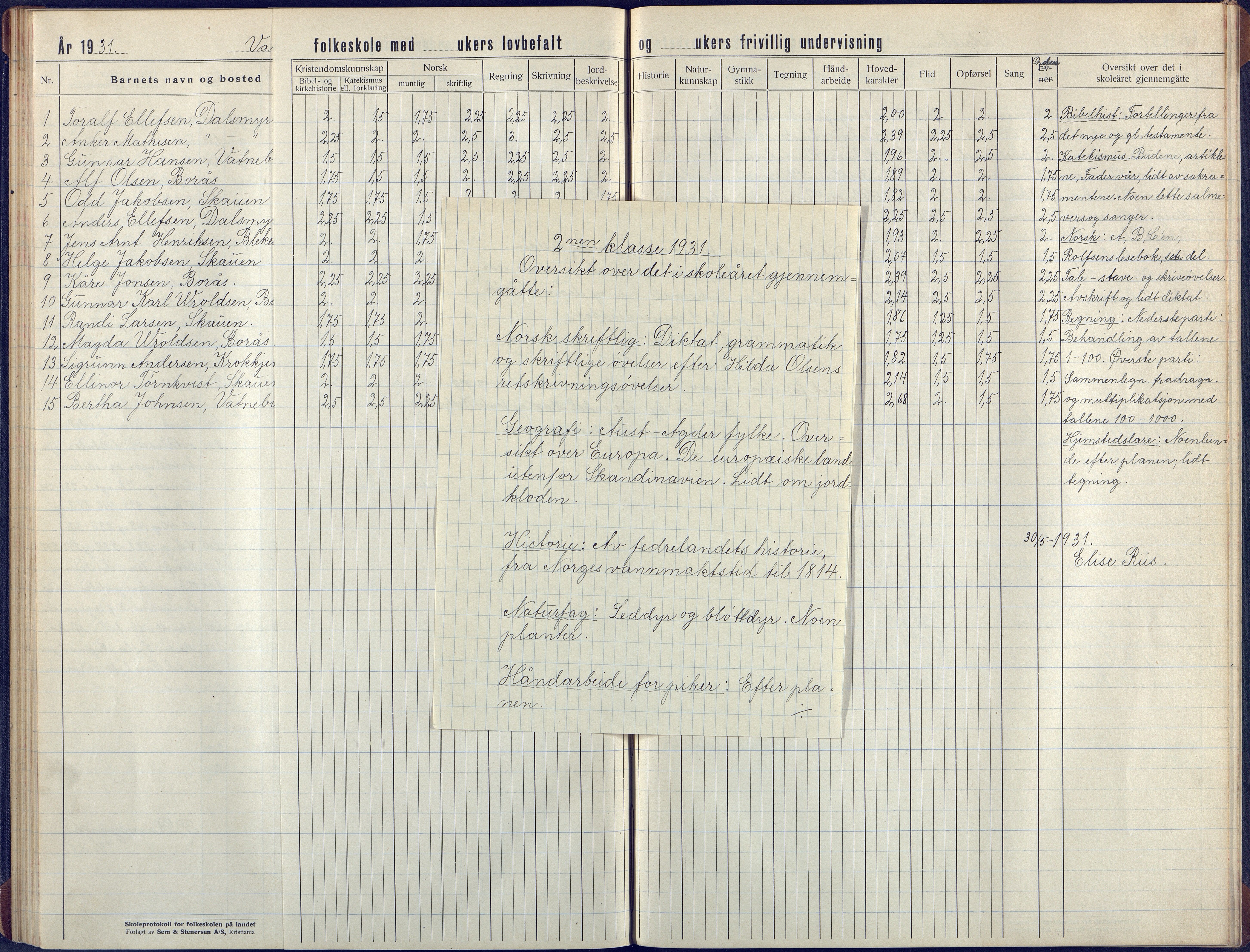 Flosta kommune, Vatnebu skole, AAKS/KA0916-550d/F3/L0004: Skoleprotokoll, 1924-1931