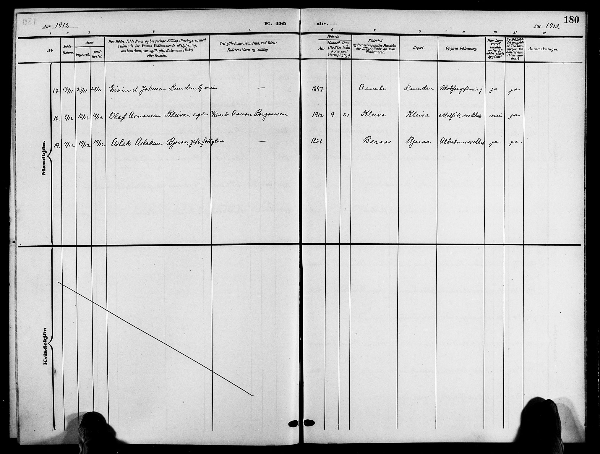 Åmli sokneprestkontor, SAK/1111-0050/F/Fb/Fbc/L0005: Klokkerbok nr. B 5, 1903-1916, s. 180