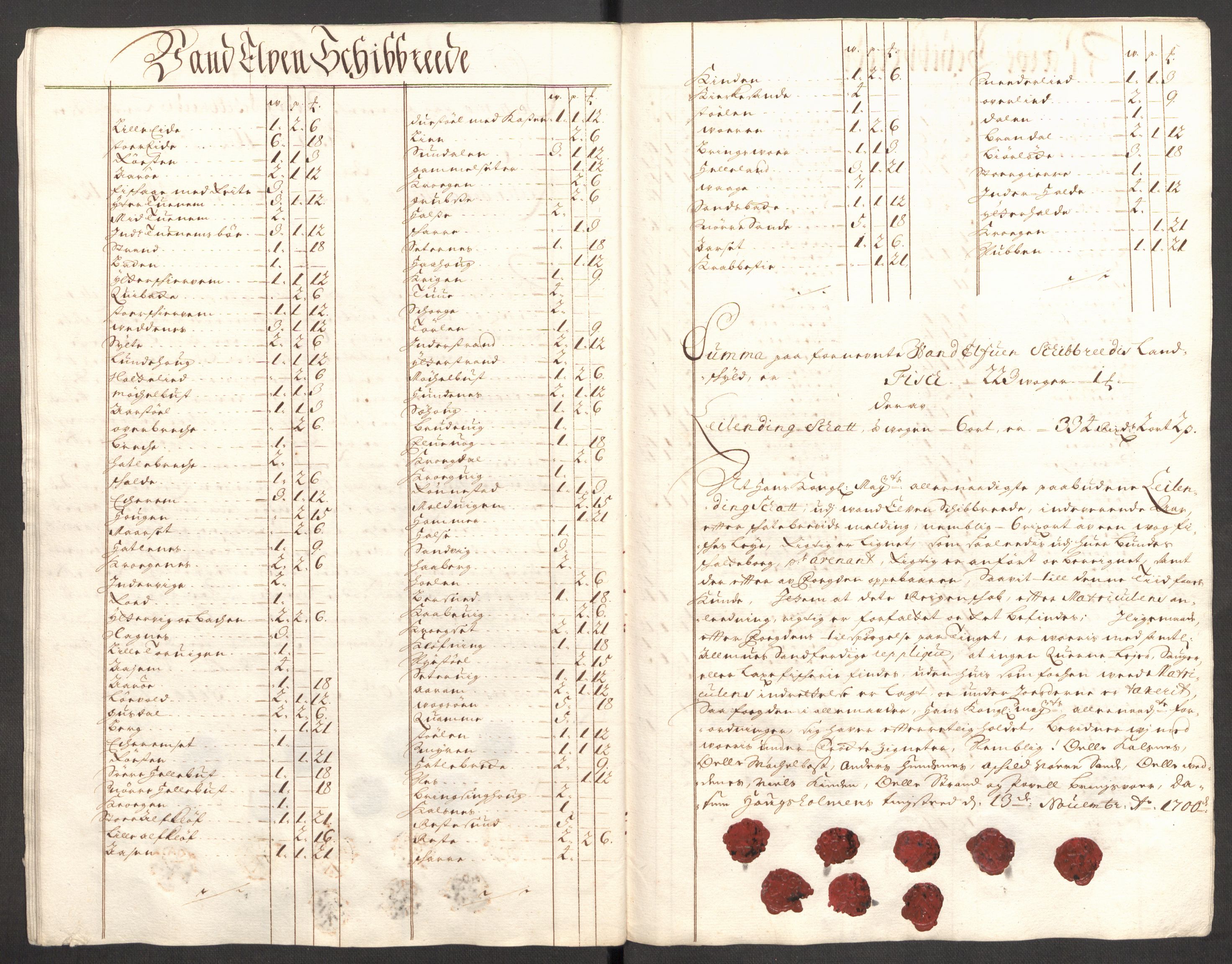 Rentekammeret inntil 1814, Reviderte regnskaper, Fogderegnskap, AV/RA-EA-4092/R54/L3558: Fogderegnskap Sunnmøre, 1700-1701, s. 103