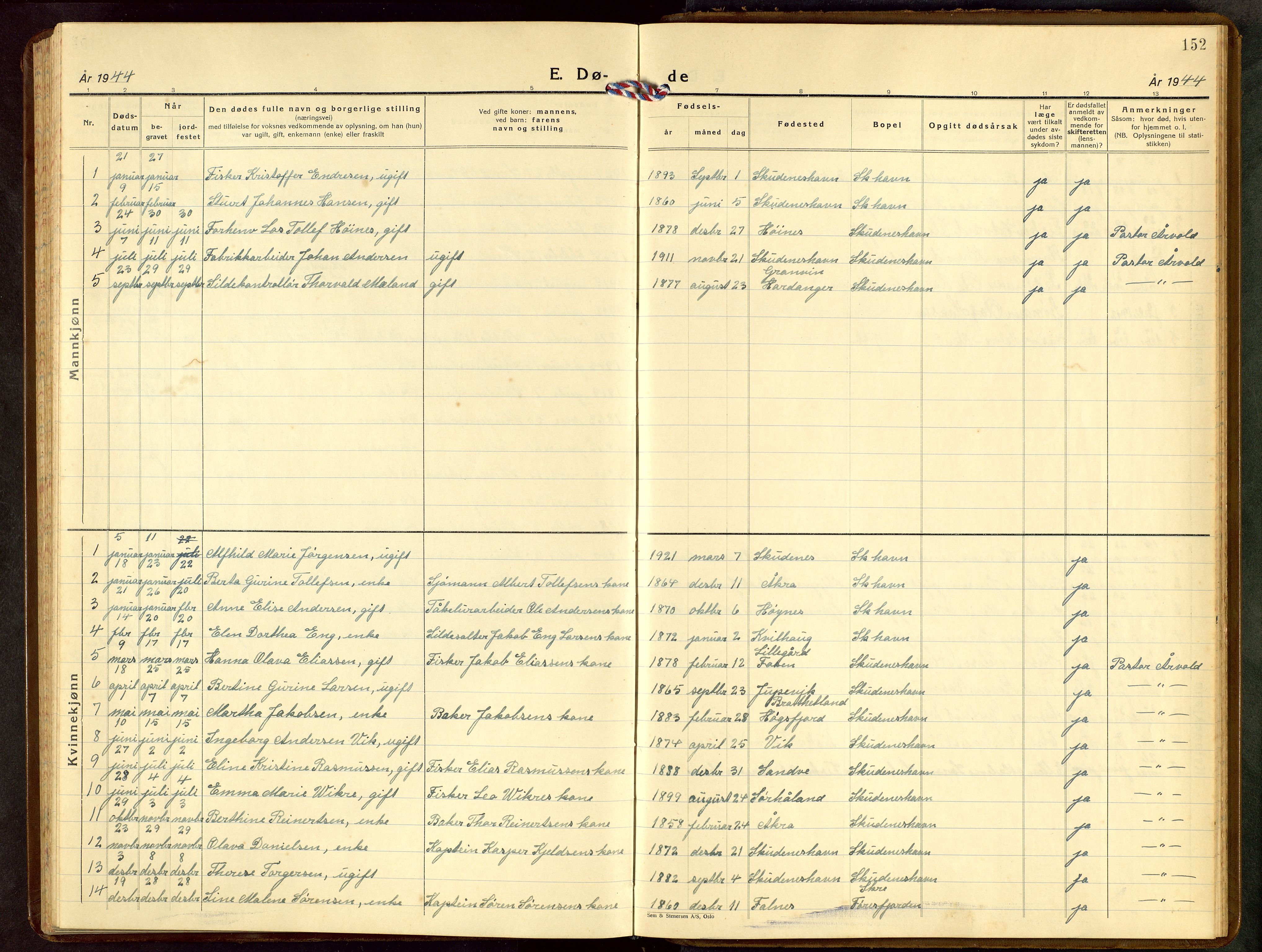 Skudenes sokneprestkontor, AV/SAST-A -101849/H/Ha/Hab/L0014: Klokkerbok nr. B 14, 1937-1956, s. 152