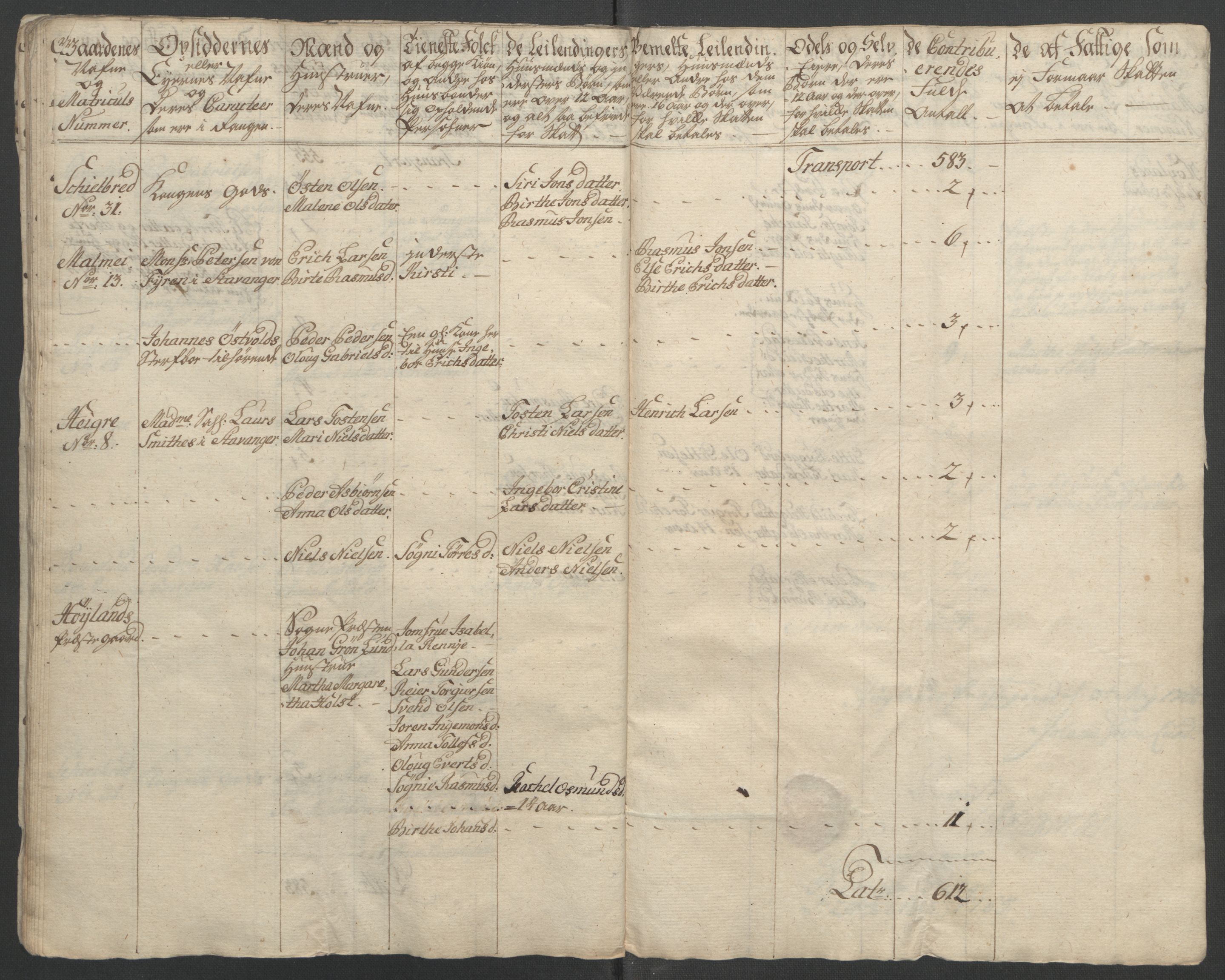 Rentekammeret inntil 1814, Reviderte regnskaper, Fogderegnskap, AV/RA-EA-4092/R46/L2835: Ekstraskatten Jæren og Dalane, 1762-1764, s. 210