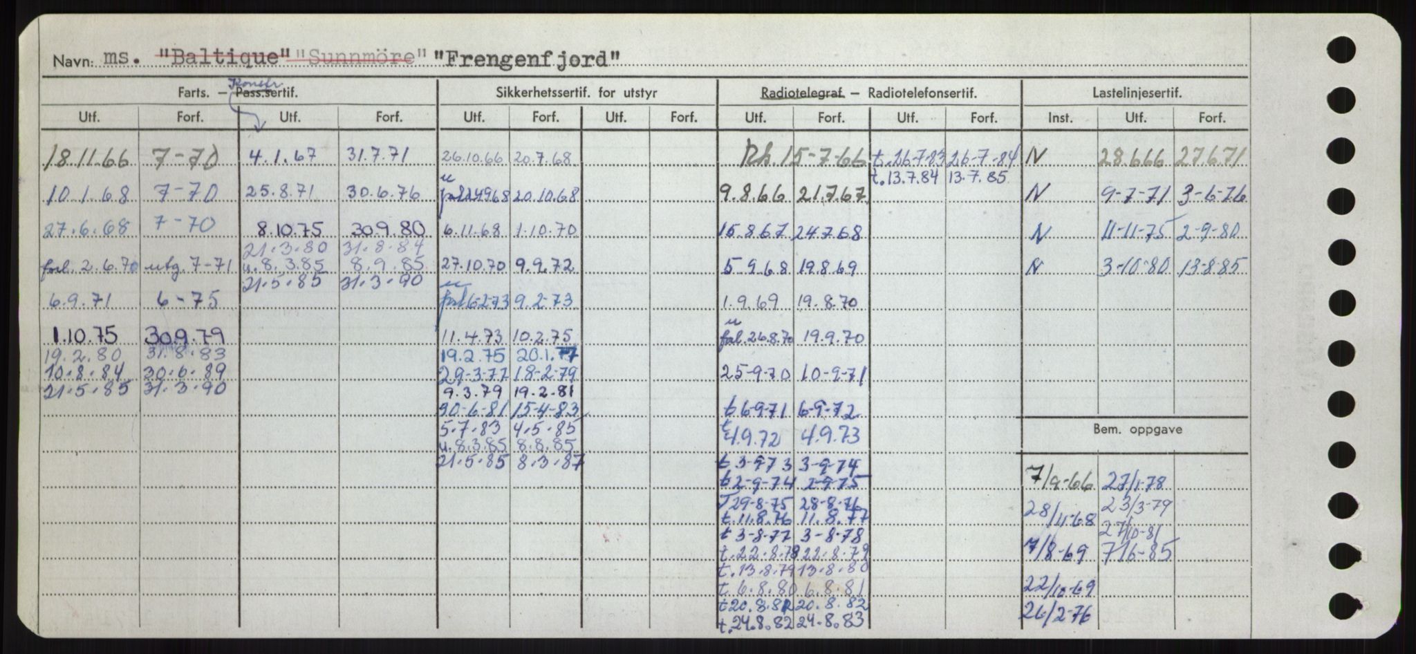 Sjøfartsdirektoratet med forløpere, Skipsmålingen, RA/S-1627/H/Hd/L0011: Fartøy, Fla-Får, s. 402