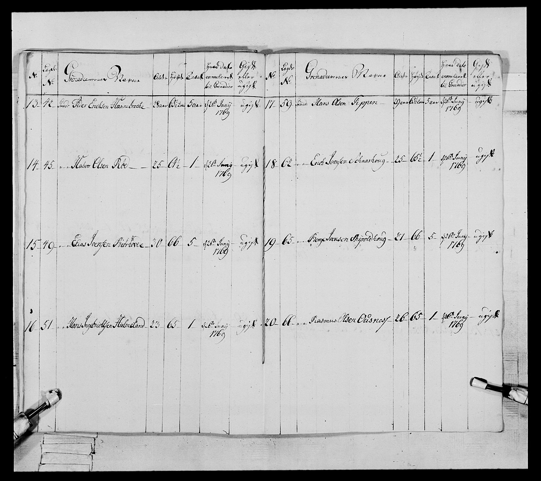 Generalitets- og kommissariatskollegiet, Det kongelige norske kommissariatskollegium, RA/EA-5420/E/Eh/L0089: 1. Bergenhusiske nasjonale infanteriregiment, 1769-1773, s. 173