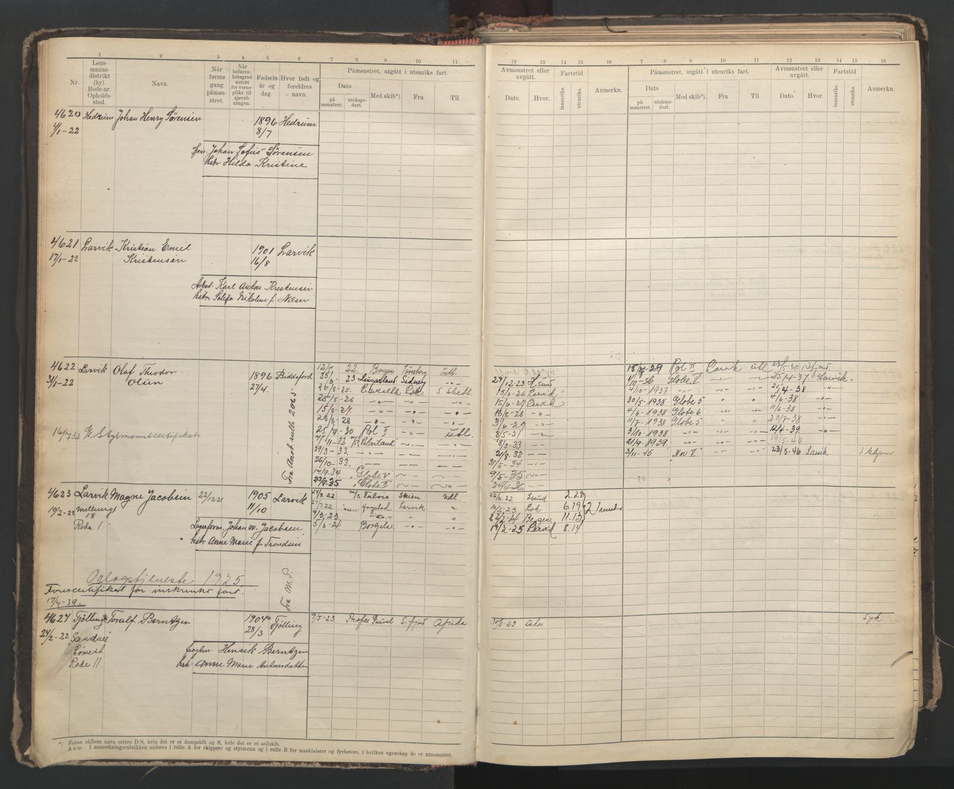 Larvik innrulleringskontor, SAKO/A-787/F/Fc/L0012: Hovedrulle, 1920-1947, s. 7