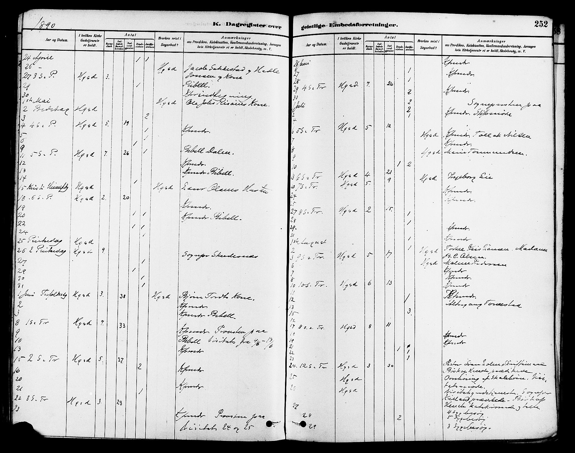 Haugesund sokneprestkontor, AV/SAST-A -101863/H/Ha/Haa/L0003: Ministerialbok nr. A 3, 1885-1890, s. 252