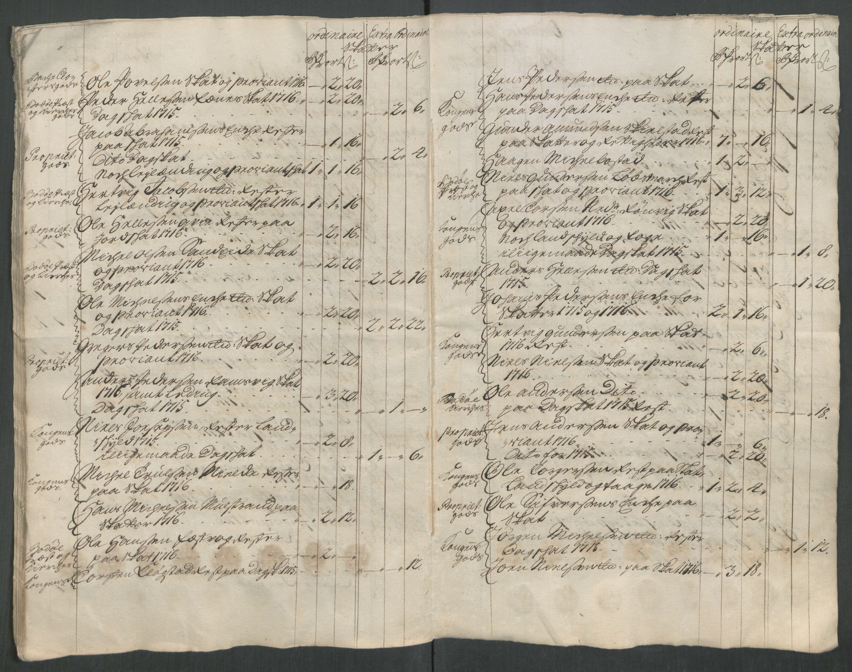 Rentekammeret inntil 1814, Reviderte regnskaper, Fogderegnskap, AV/RA-EA-4092/R66/L4586: Fogderegnskap Salten, 1716, s. 299