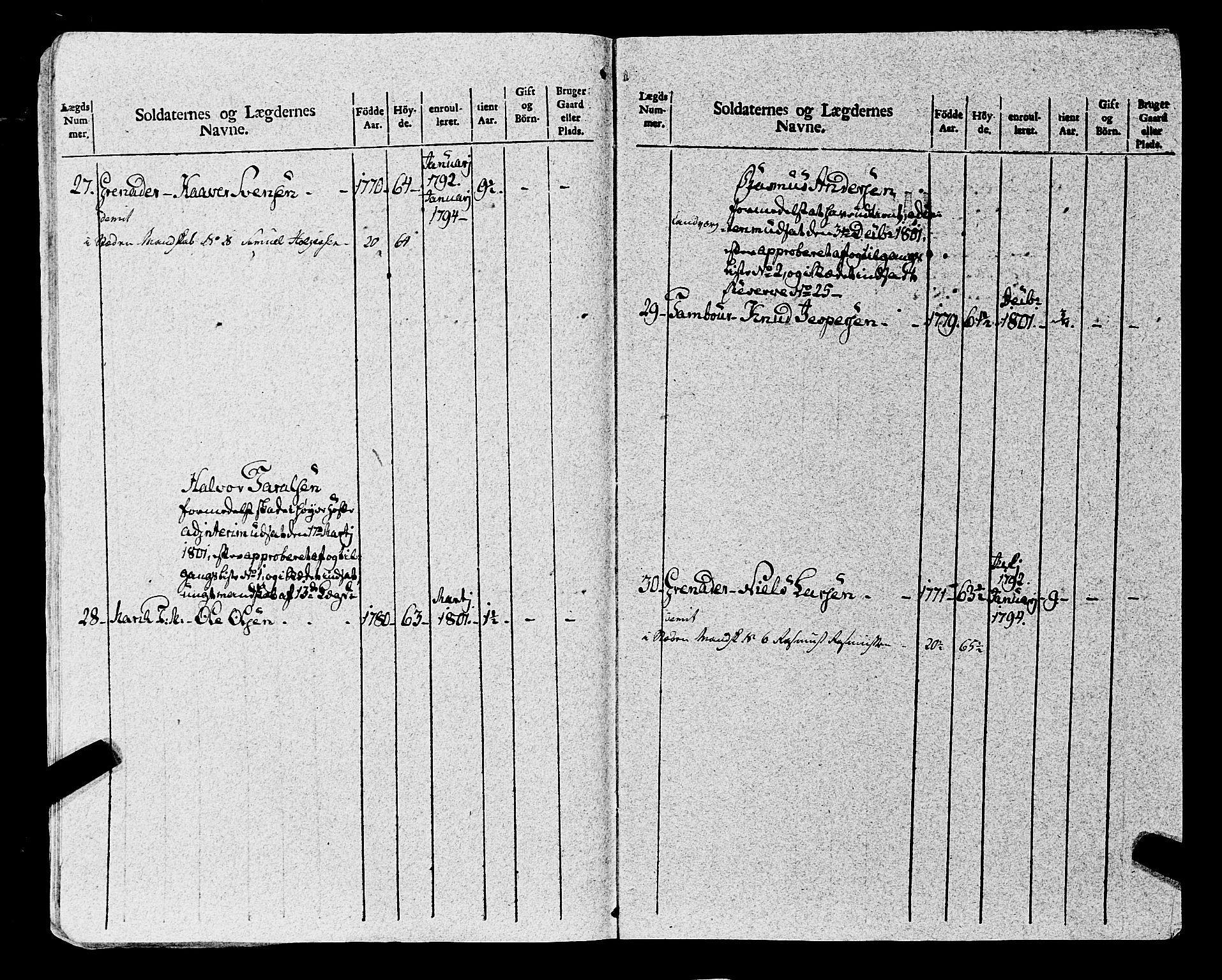 Fylkesmannen i Rogaland, AV/SAST-A-101928/99/3/325/325CA, 1655-1832, s. 8944