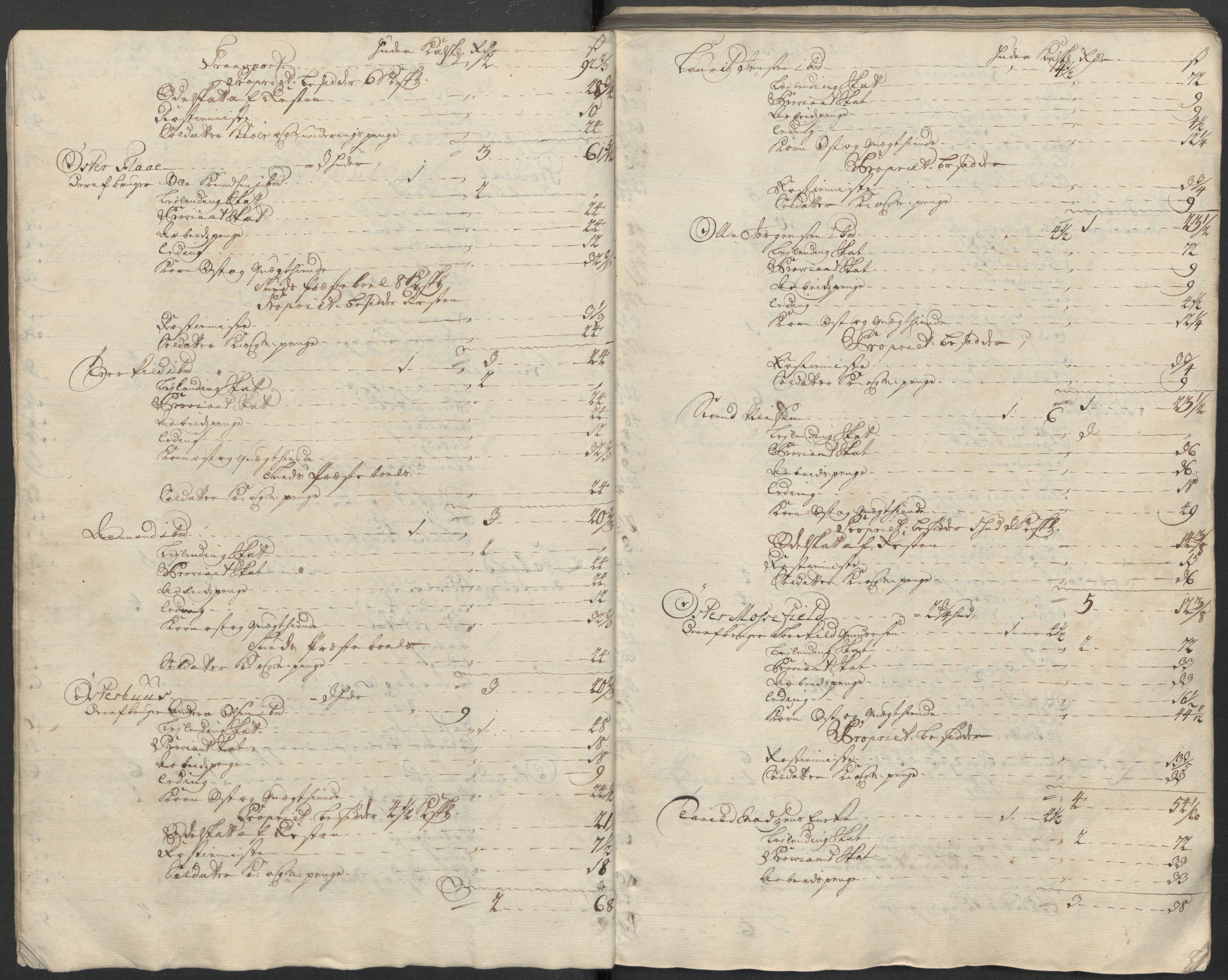 Rentekammeret inntil 1814, Reviderte regnskaper, Fogderegnskap, AV/RA-EA-4092/R39/L2320: Fogderegnskap Nedenes, 1712, s. 12
