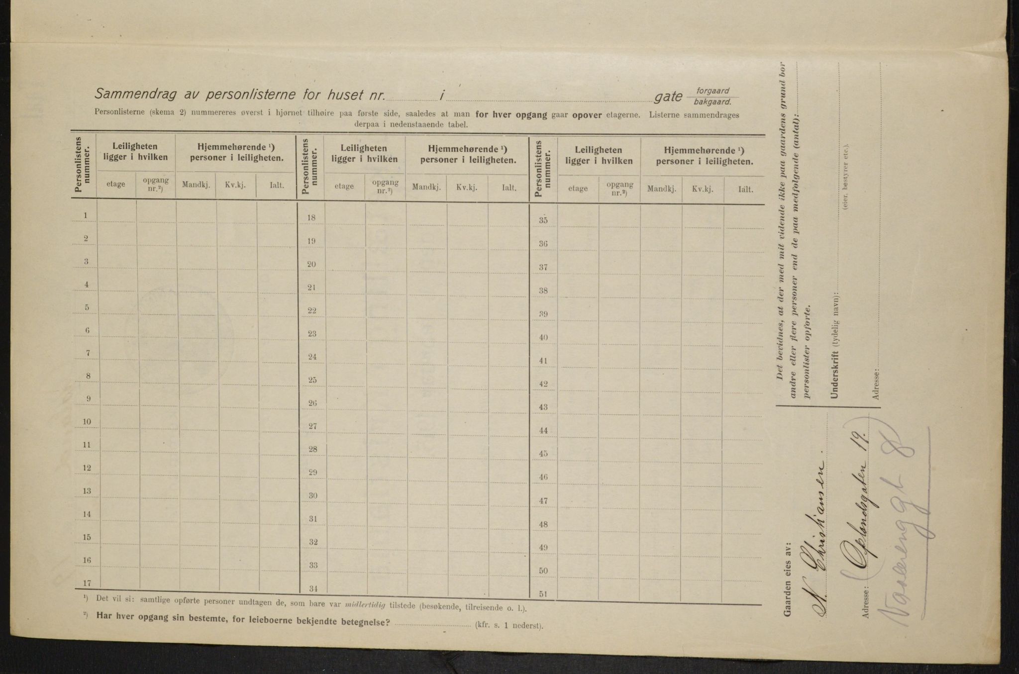 OBA, Kommunal folketelling 1.2.1915 for Kristiania, 1915, s. 75379