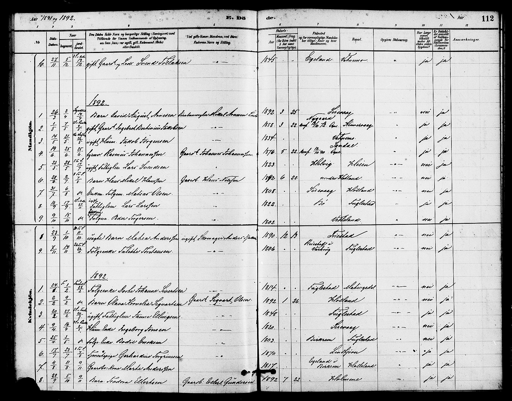 Eigersund sokneprestkontor, AV/SAST-A-101807/S08/L0016: Ministerialbok nr. A 16, 1879-1893, s. 112