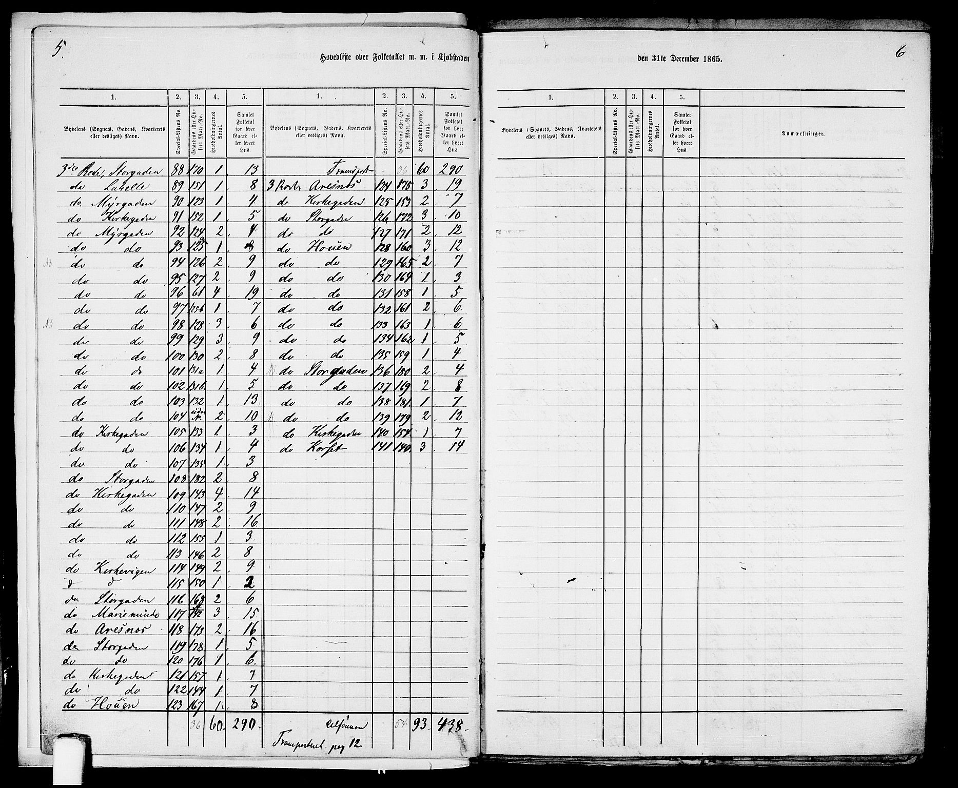 RA, Folketelling 1865 for 1101B Eigersund prestegjeld, Egersund ladested, 1865, s. 6