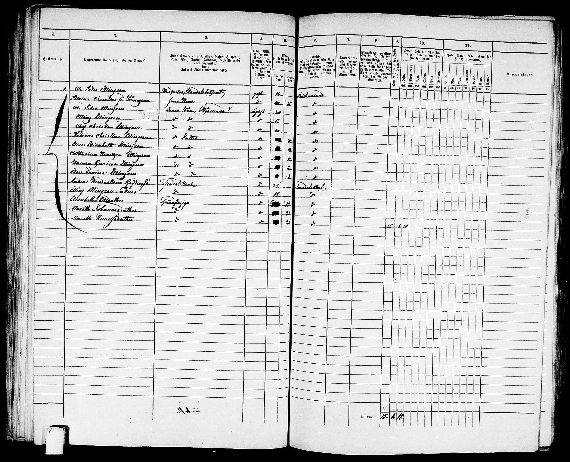 RA, Folketelling 1865 for 1503B Kristiansund prestegjeld, Kristiansund kjøpstad, 1865, s. 620