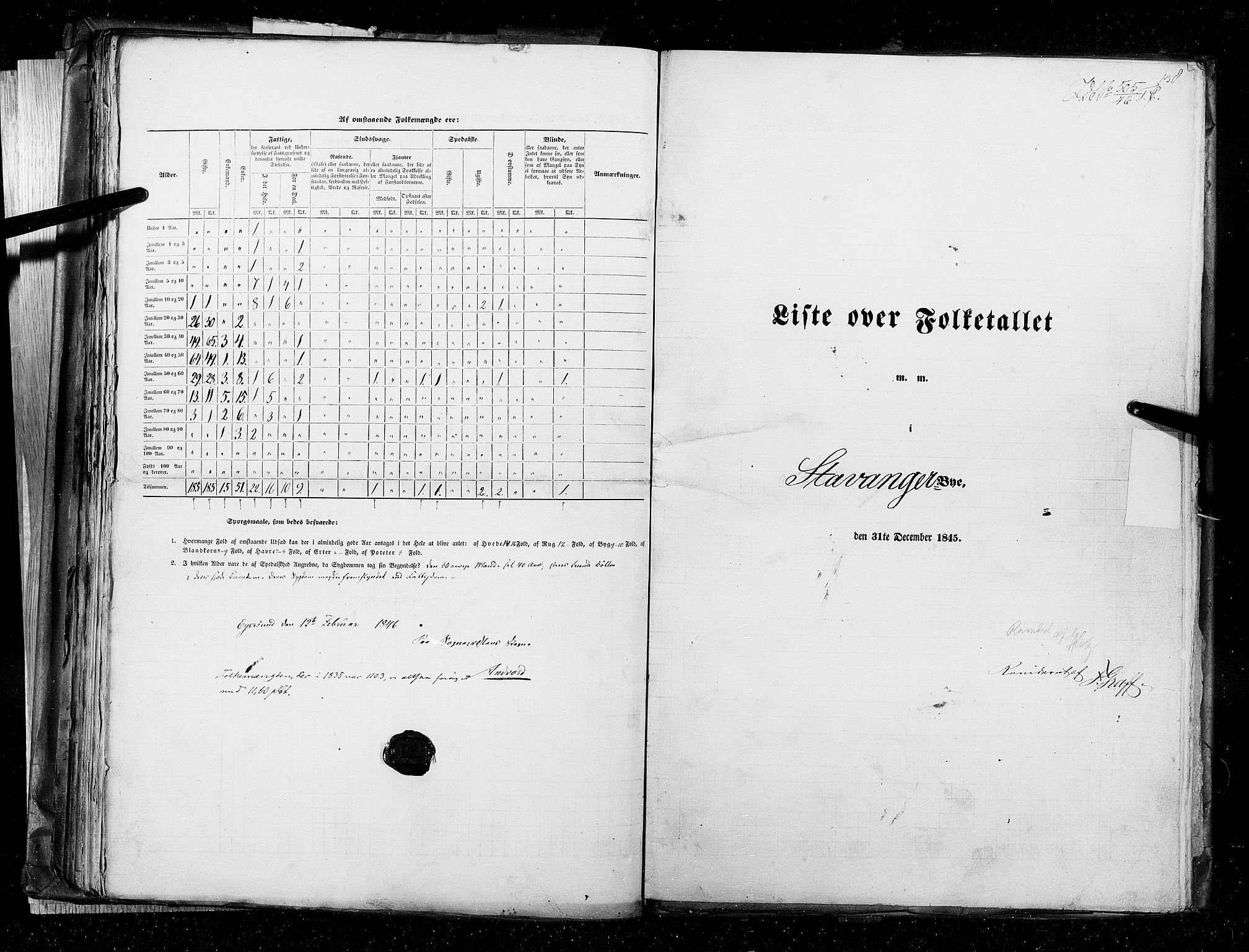 RA, Folketellingen 1845, bind 11: Kjøp- og ladesteder, 1845, s. 138