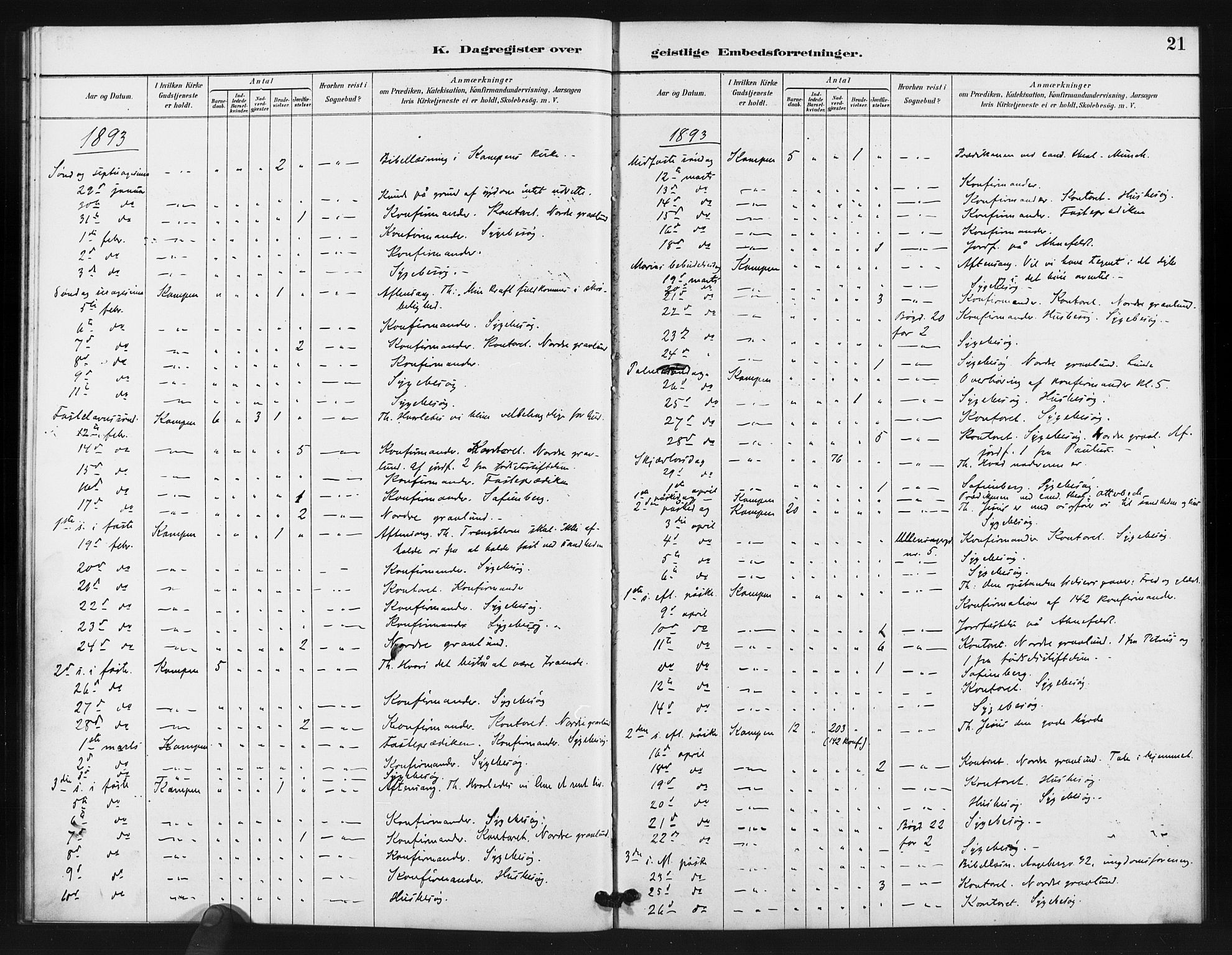 Kampen prestekontor Kirkebøker, SAO/A-10853/I/Ib/L0001: Dagregister nr. 1, 1887-1900, s. 21