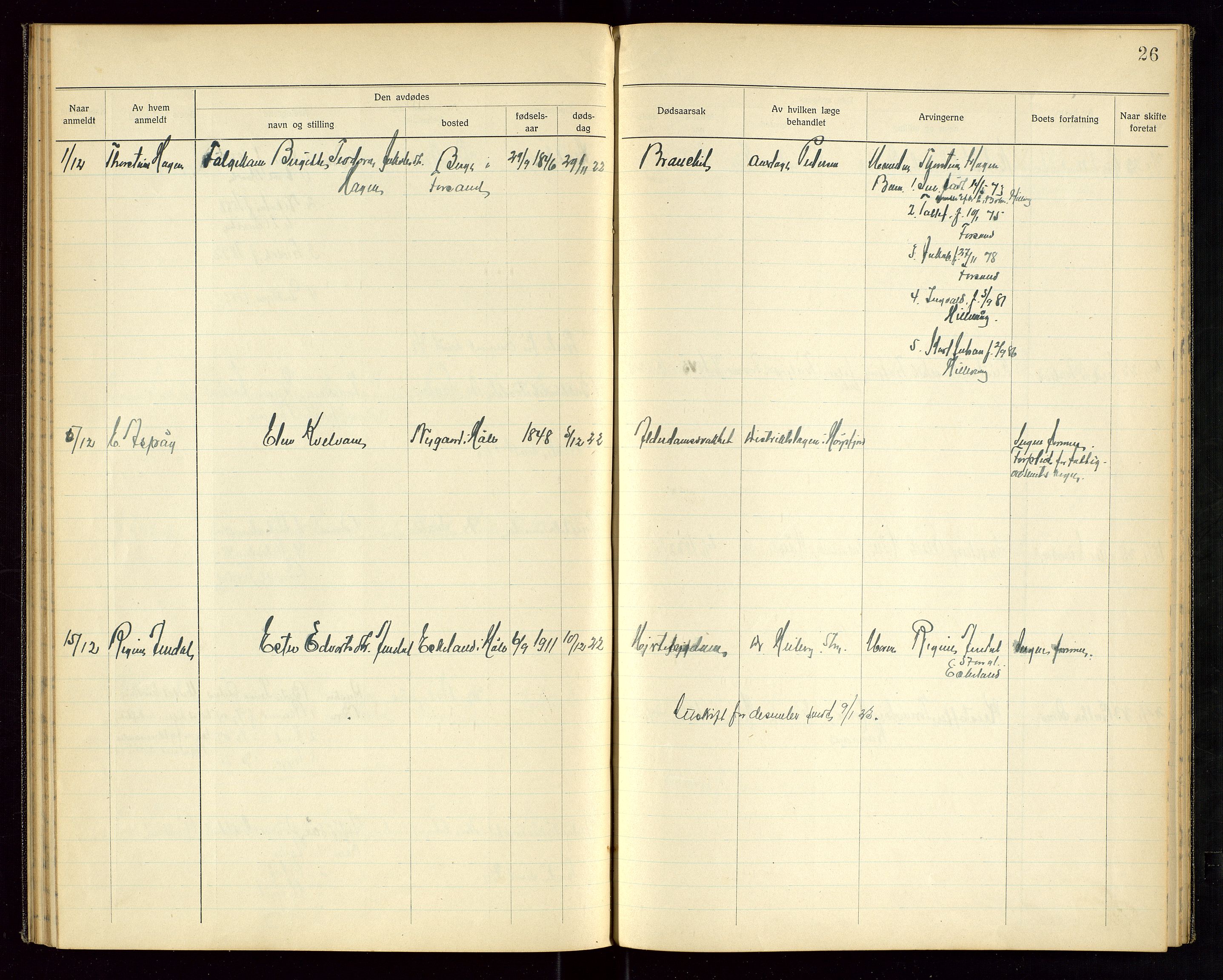 Høle og Forsand lensmannskontor, AV/SAST-A-100127/Gga/L0003: "Protokoll over anmeldte dødsfall i Høle og Forsand lensmannsdistrict", 1920-1925, s. 26