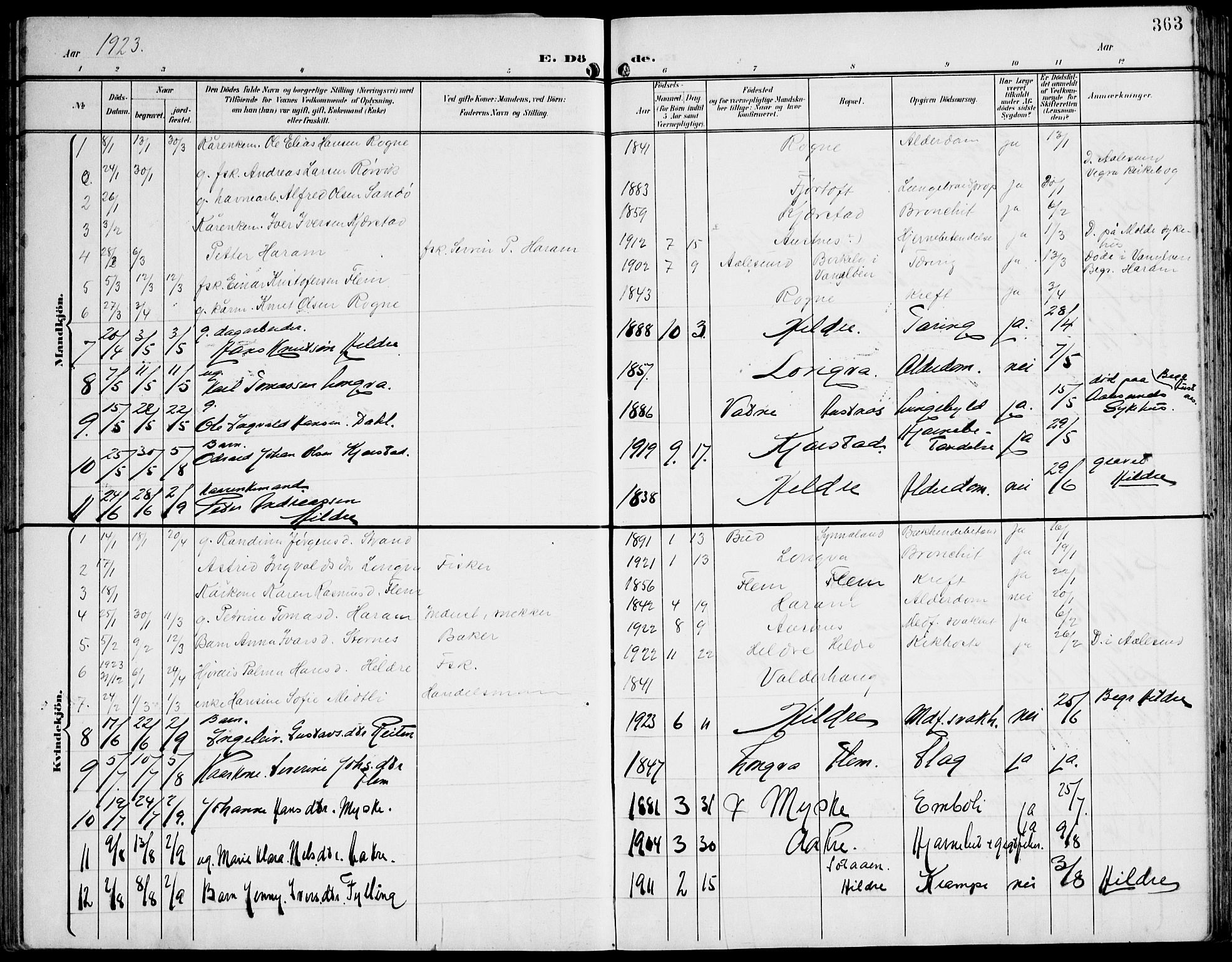 Ministerialprotokoller, klokkerbøker og fødselsregistre - Møre og Romsdal, AV/SAT-A-1454/536/L0511: Klokkerbok nr. 536C06, 1899-1944, s. 363