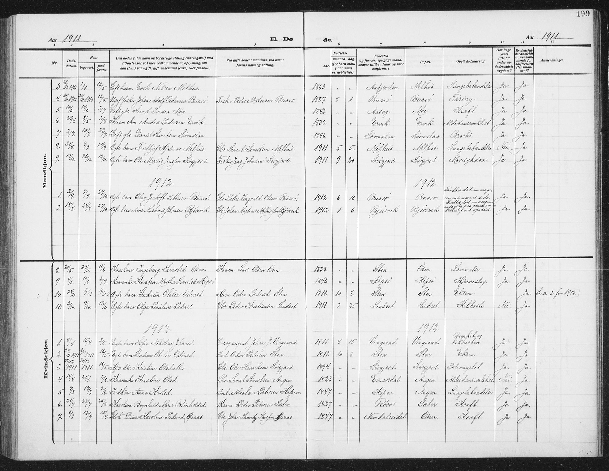 Ministerialprotokoller, klokkerbøker og fødselsregistre - Sør-Trøndelag, AV/SAT-A-1456/658/L0727: Klokkerbok nr. 658C03, 1909-1935, s. 199