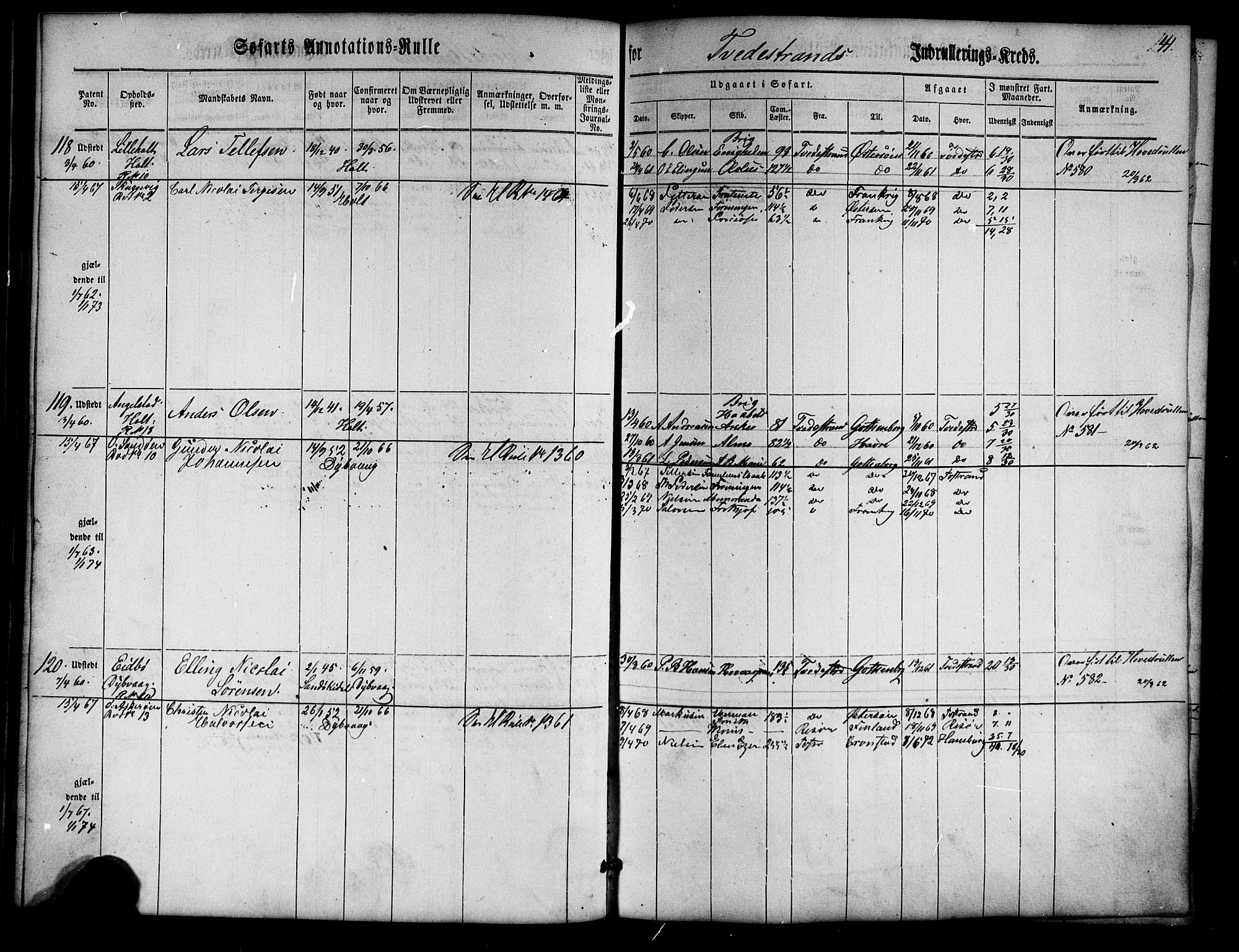 Tvedestrand mønstringskrets, SAK/2031-0011/F/Fa/L0002: Annotasjonsrulle nr 1-435 med register, U-24, 1860-1865, s. 57