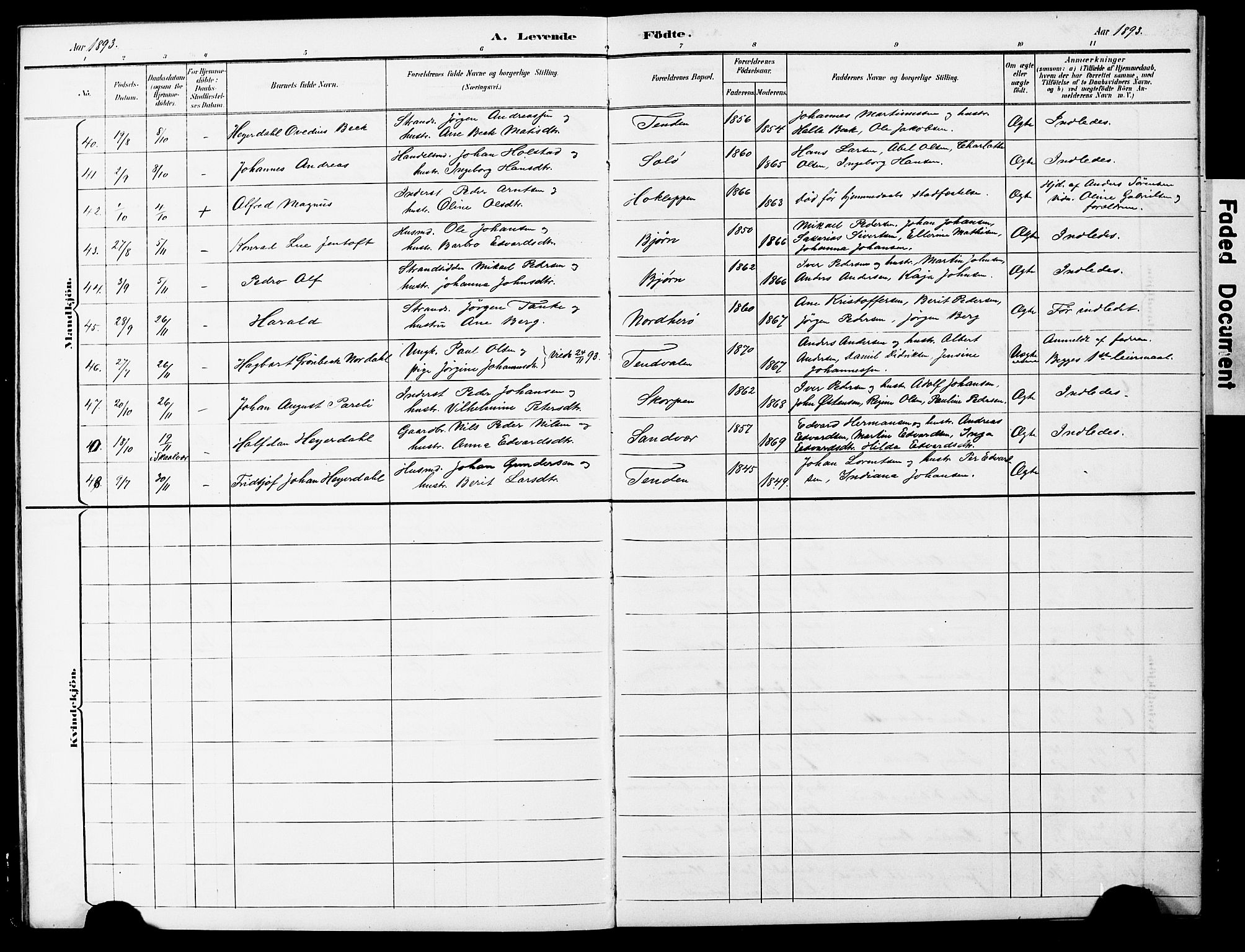 Ministerialprotokoller, klokkerbøker og fødselsregistre - Nordland, AV/SAT-A-1459/834/L0514: Klokkerbok nr. 834C05, 1893-1901